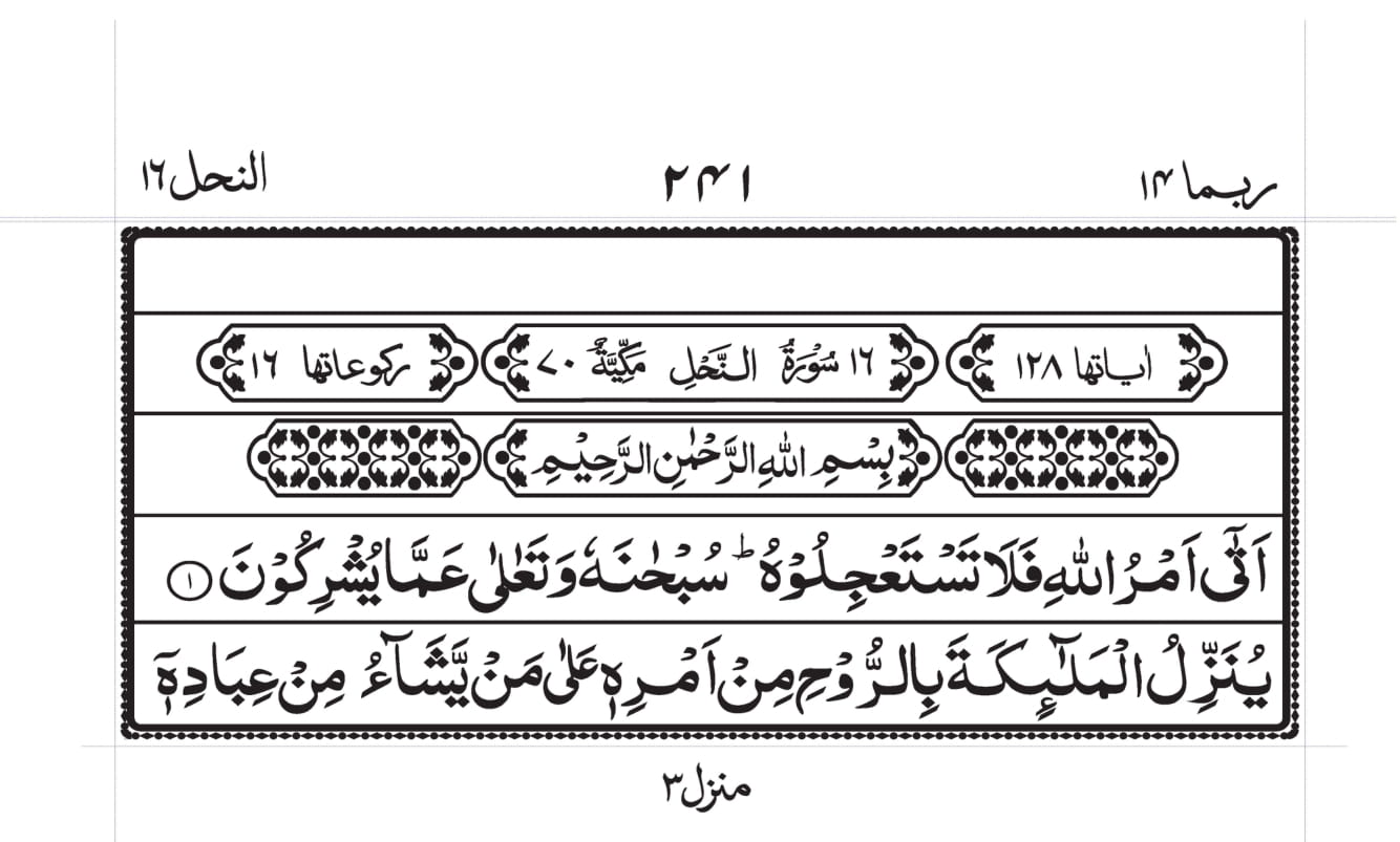 Surah Nahl PDF - Online Download Translation PDF