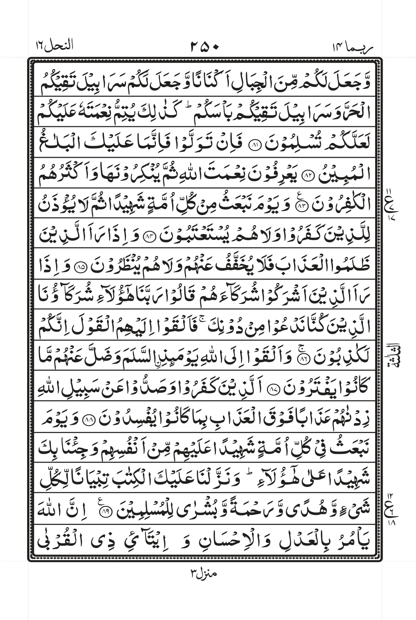 Surah Nahl