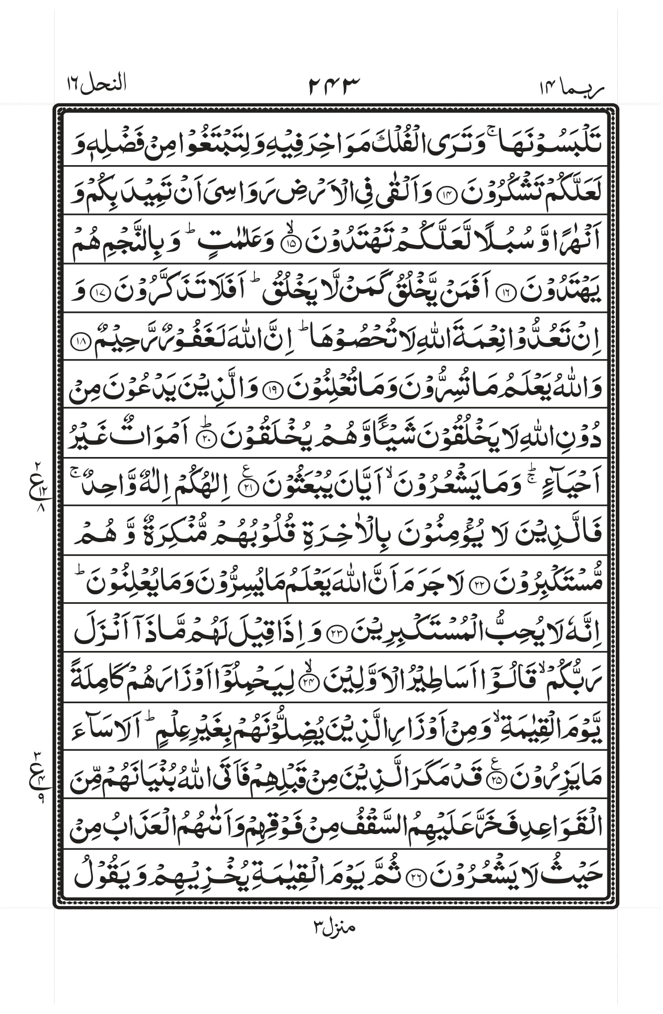 Surah Nahl