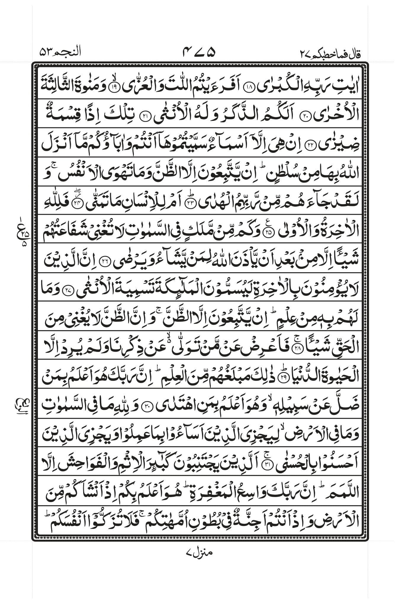 Surah Najm
