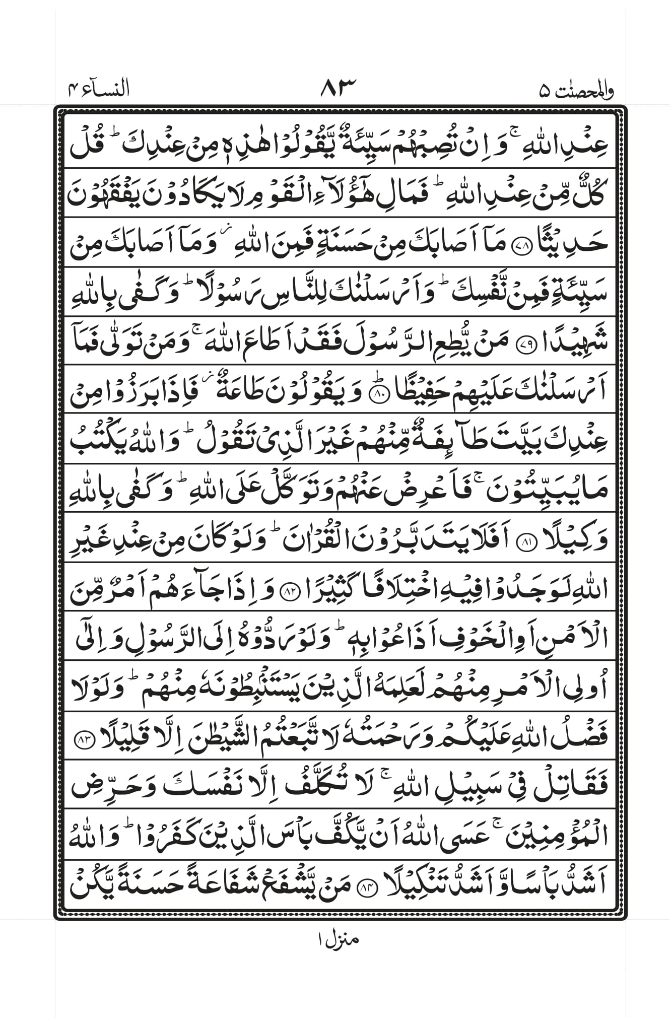 Surah Nisa