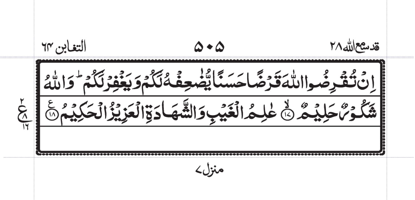 Surah Taghabun