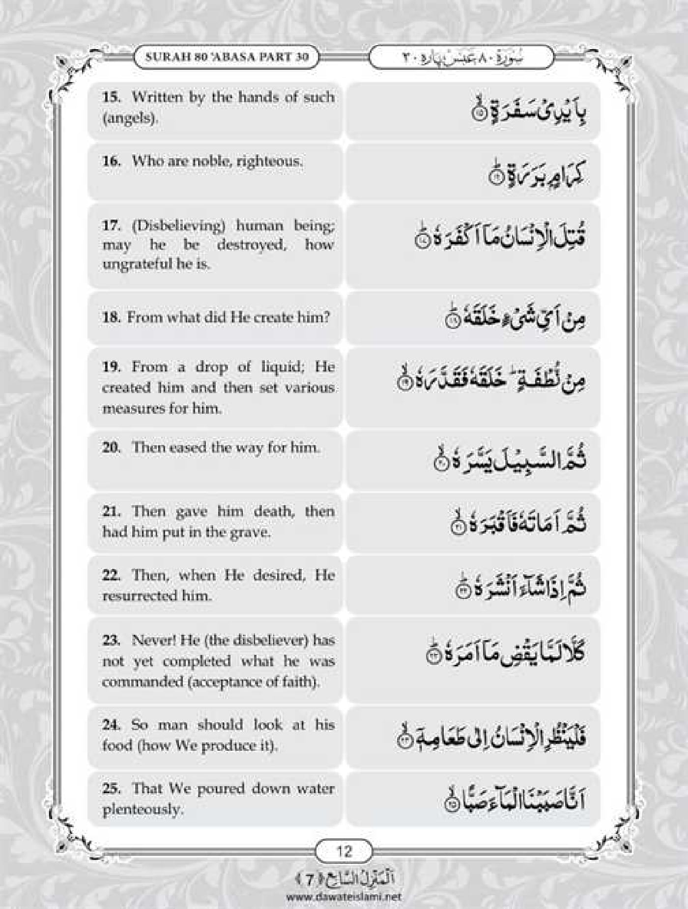 Surah Abasa English PDF - Online Download English Translation PDF