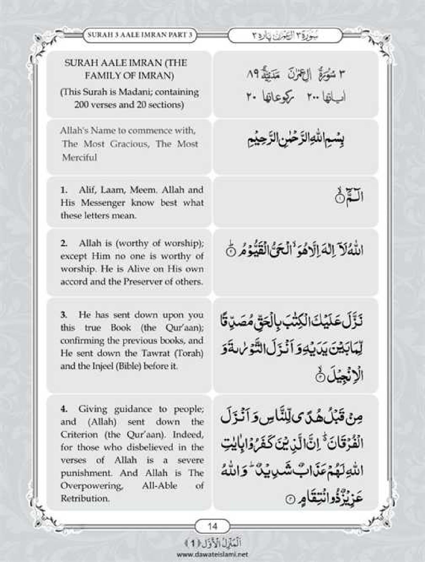 Surah Al Imran English PDF - Online Download English Translation PDF