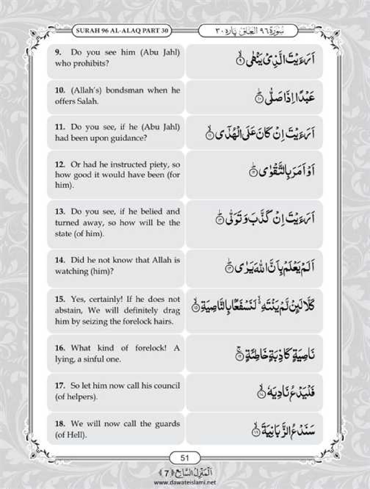 Surah Alaq English