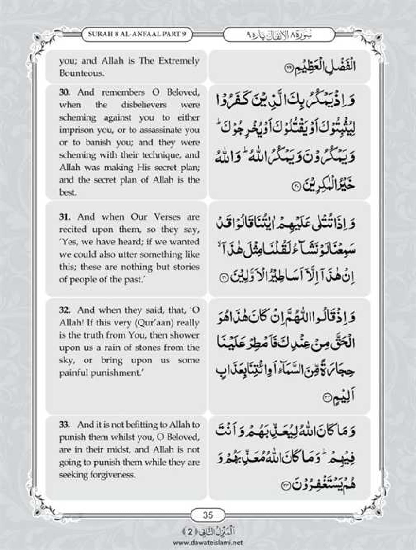 Surah Anfal English PDF - Online Download English Translation PDF