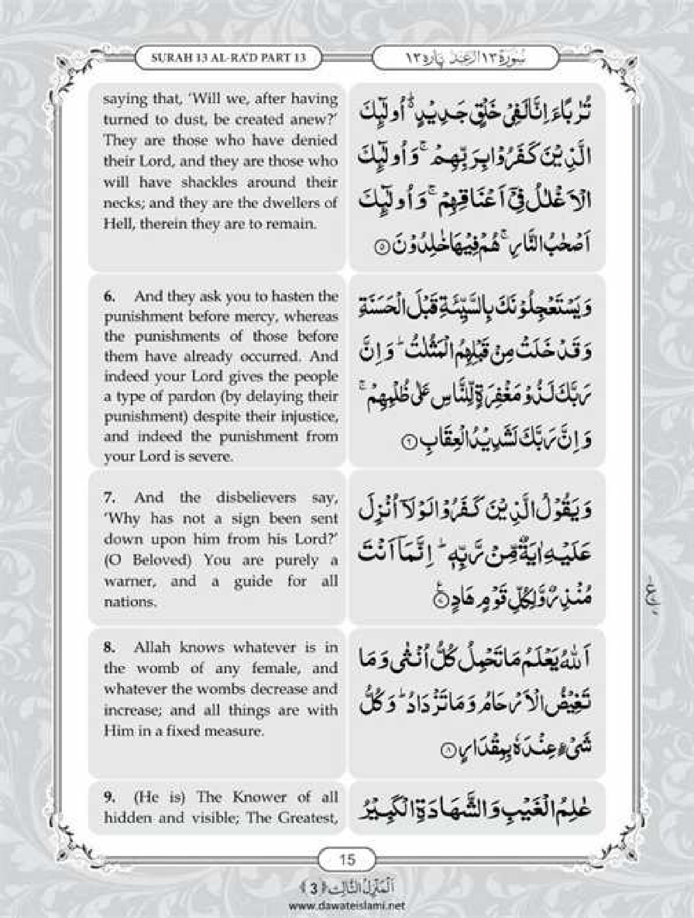 Surah Ar Rad