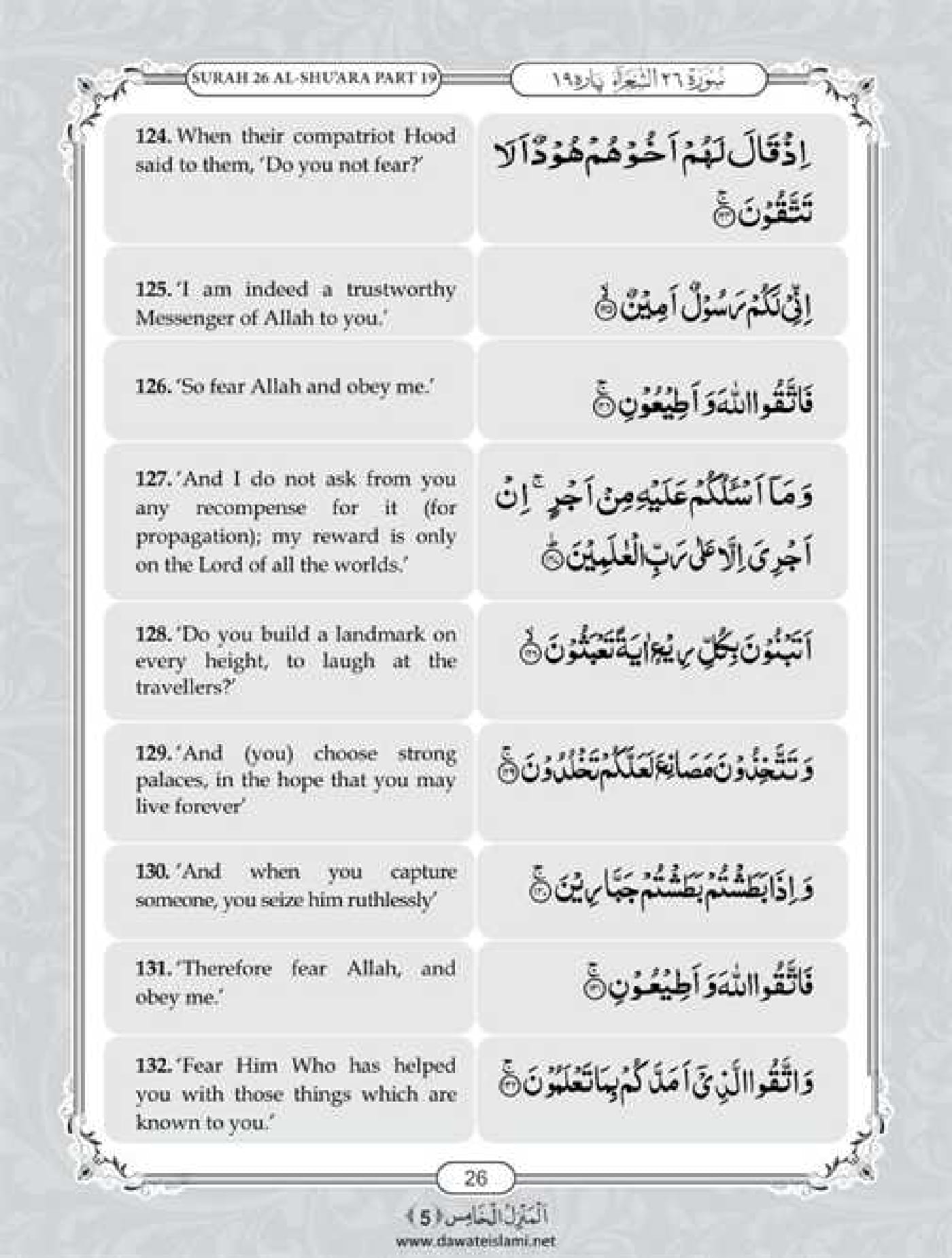 Surah Ash Shuara English PDF - Online Download English Translation PDF