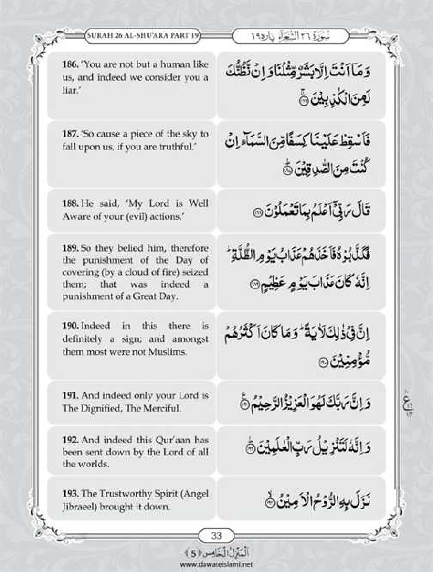 Surah Ash Shuara English PDF - Online Download English Translation PDF