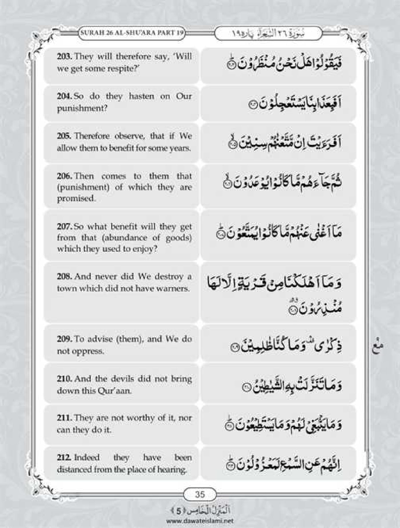 Surah Ash Shuara English PDF - Online Download English Translation PDF