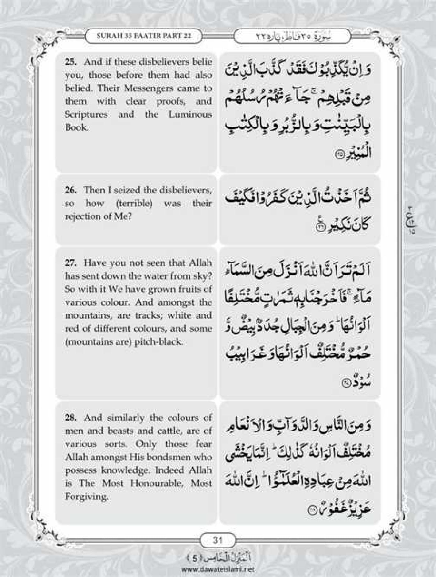 Surah Fatir English Pdf - Online Download English Translation Pdf