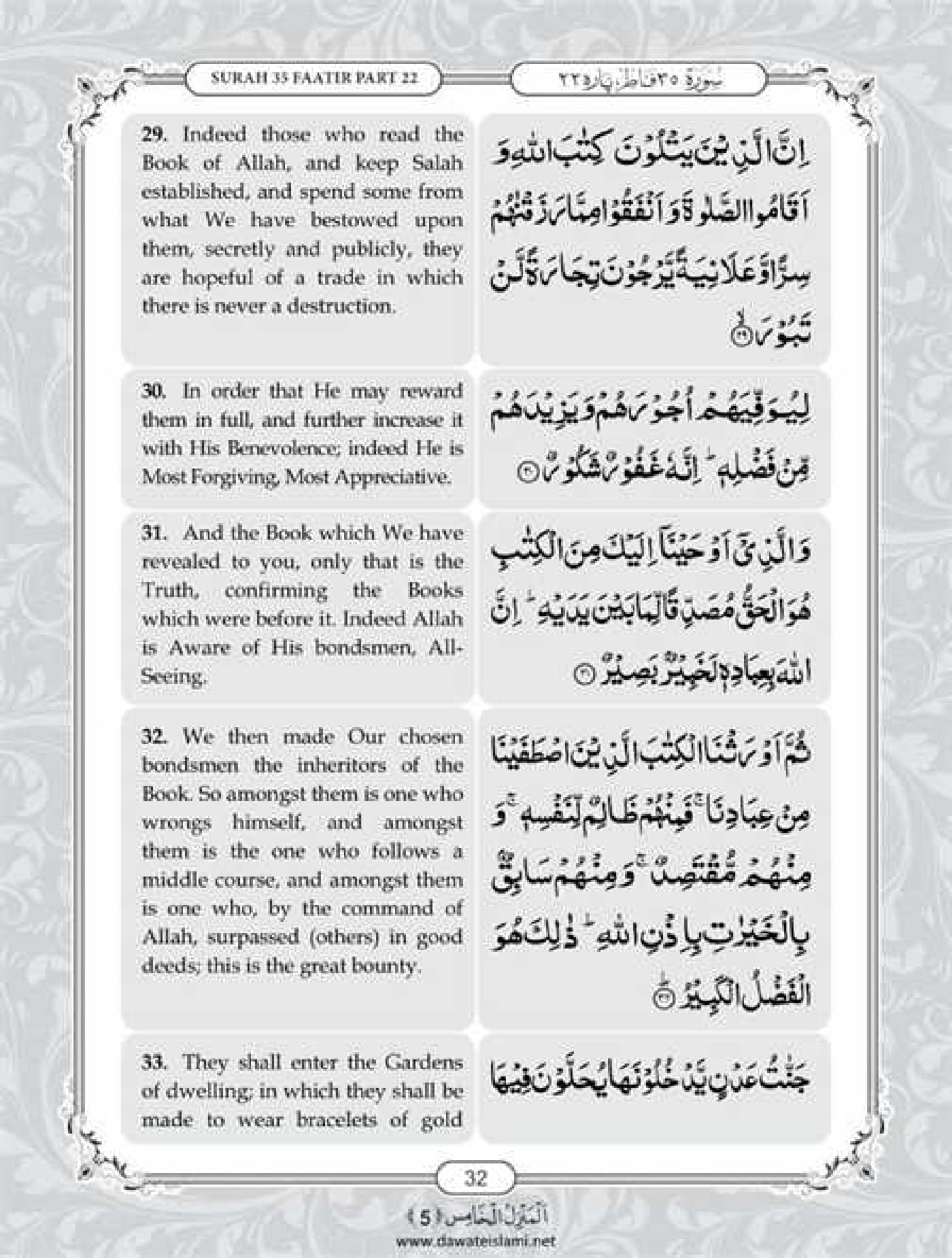 Surah Fatir