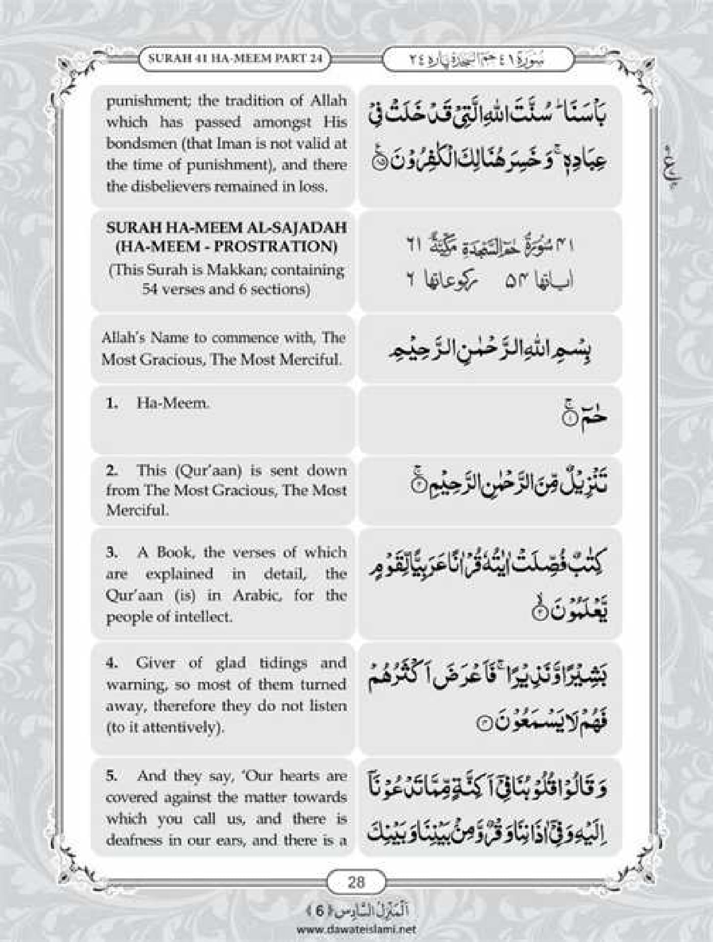 Surah Ghafir