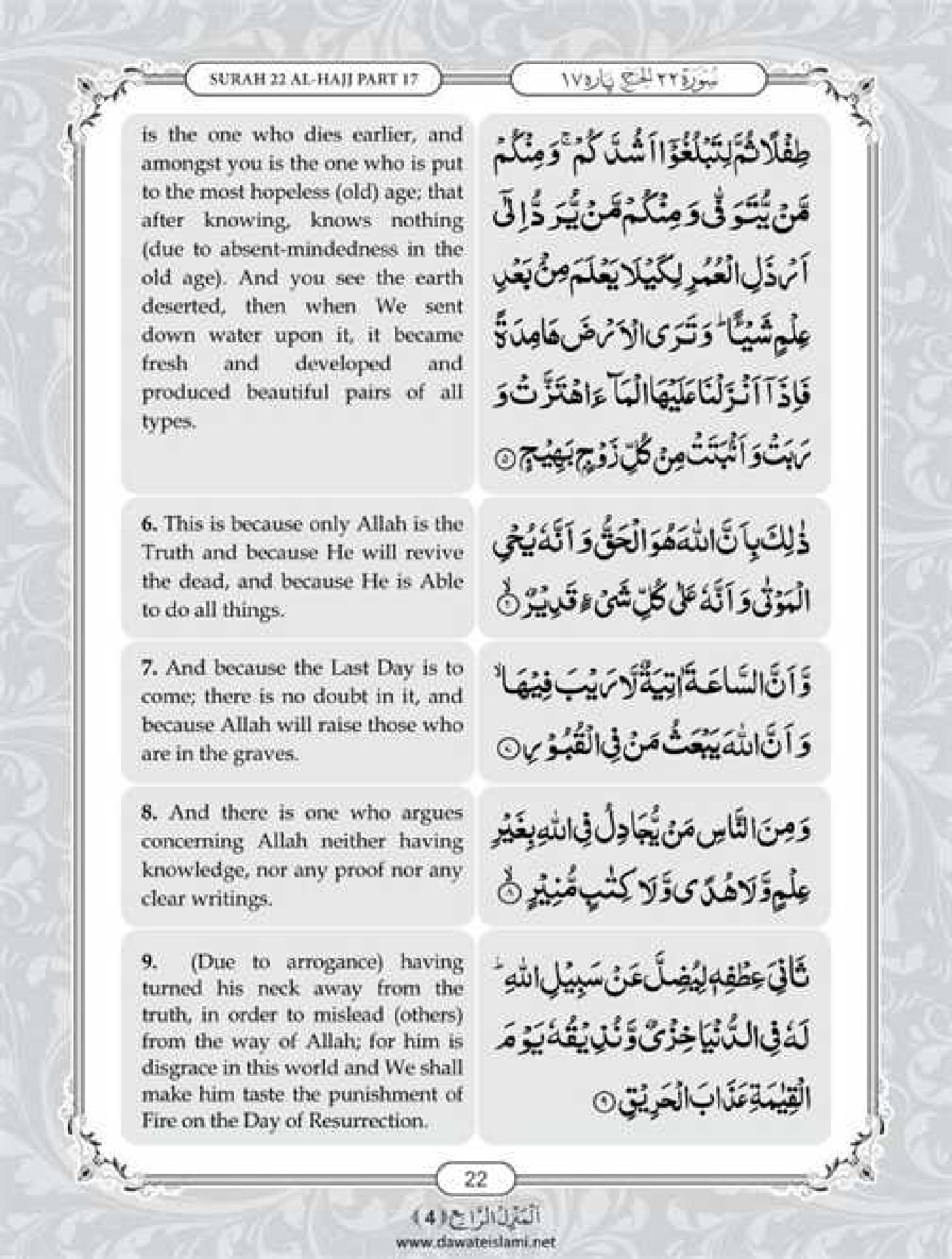 Surah Hajj