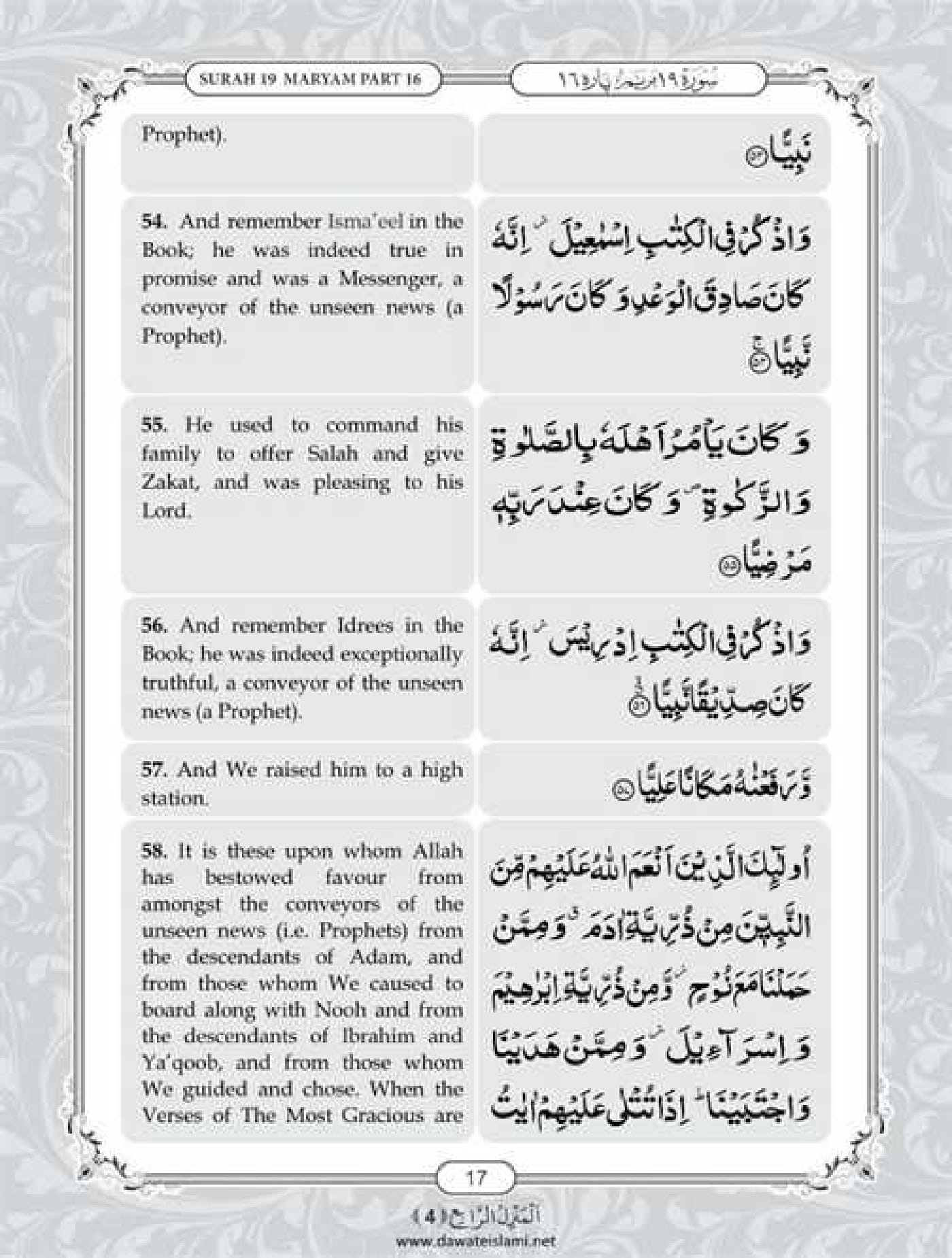 Surah Maryam