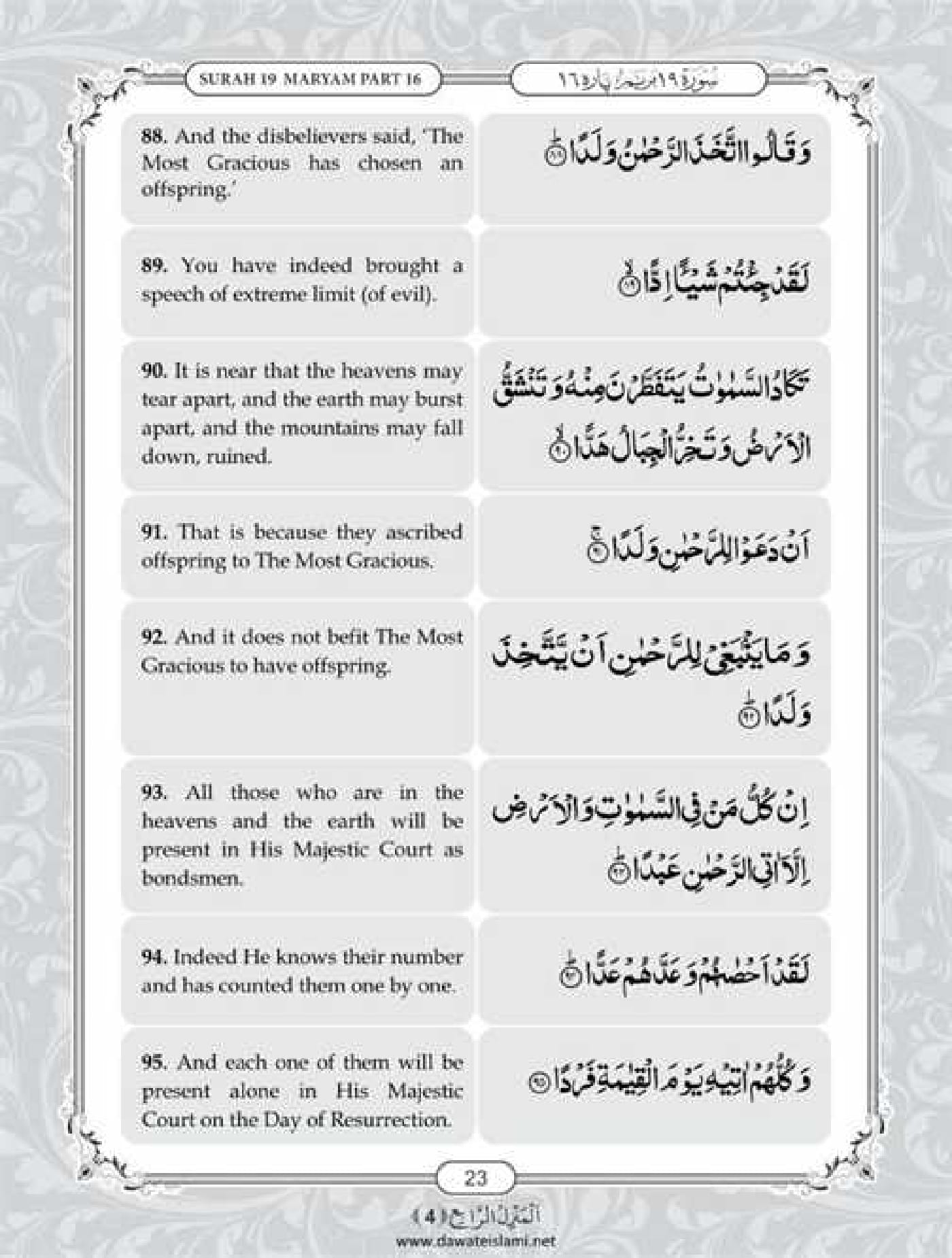 Surah Maryam