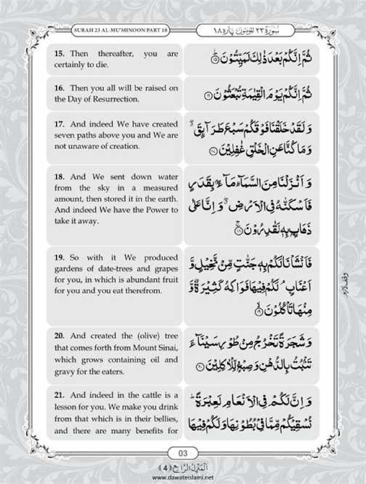 Surah Muminun