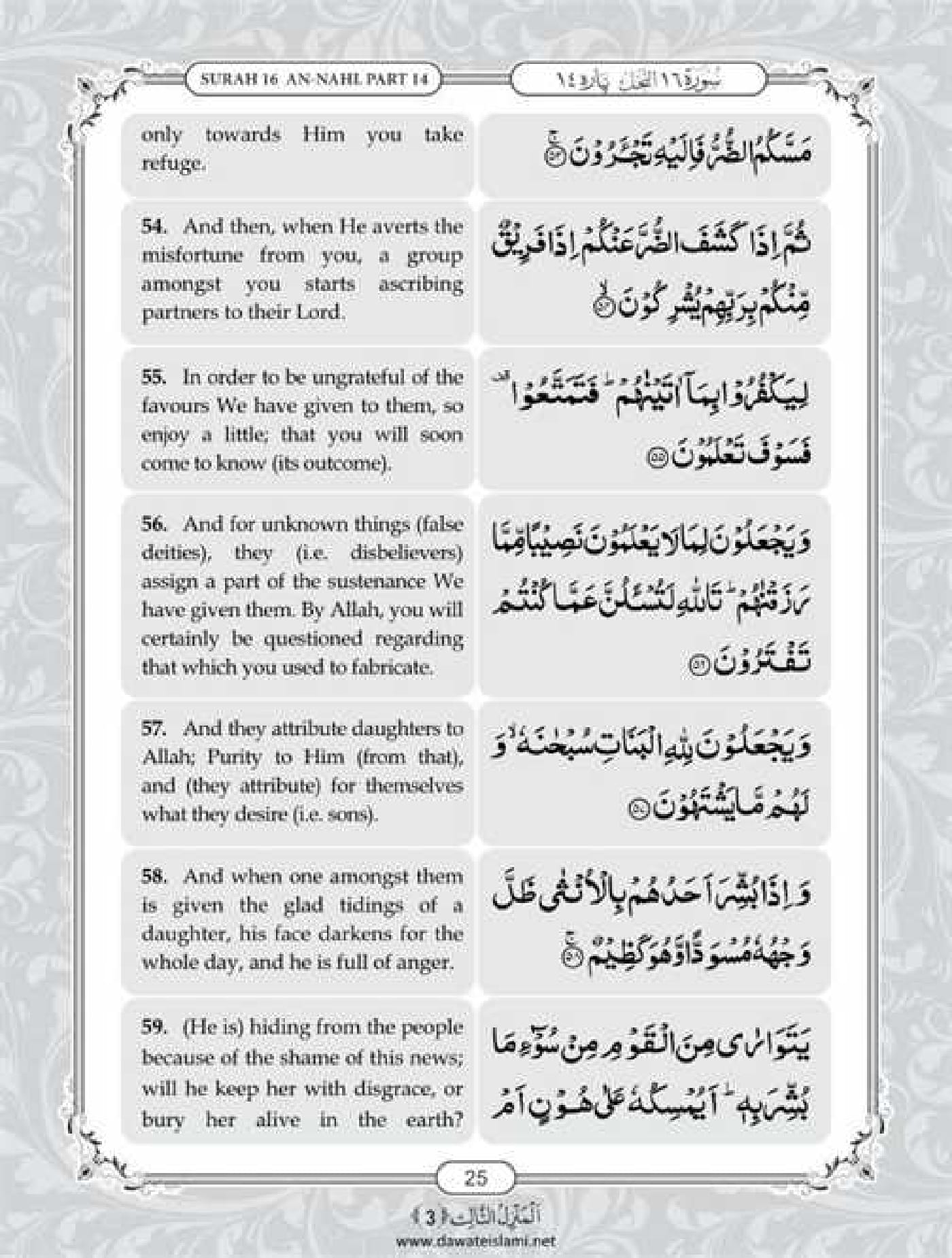 Surah Nahl