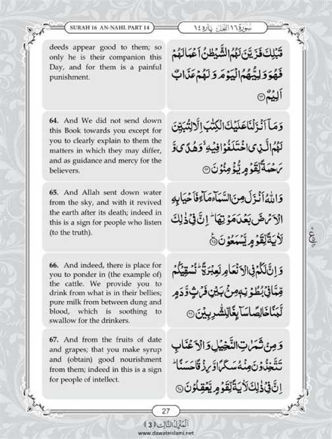Surah Nahl