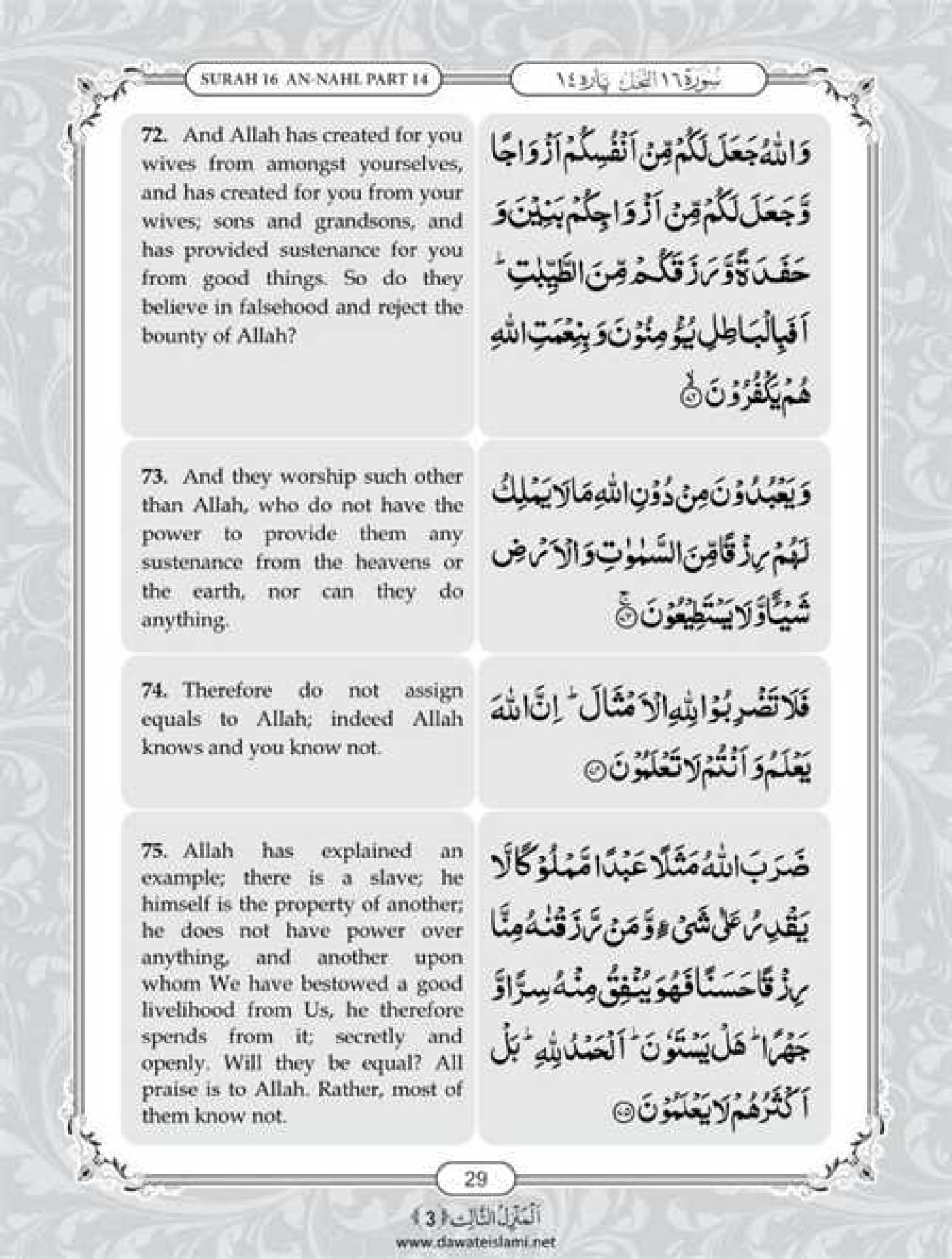 Surah Nahl