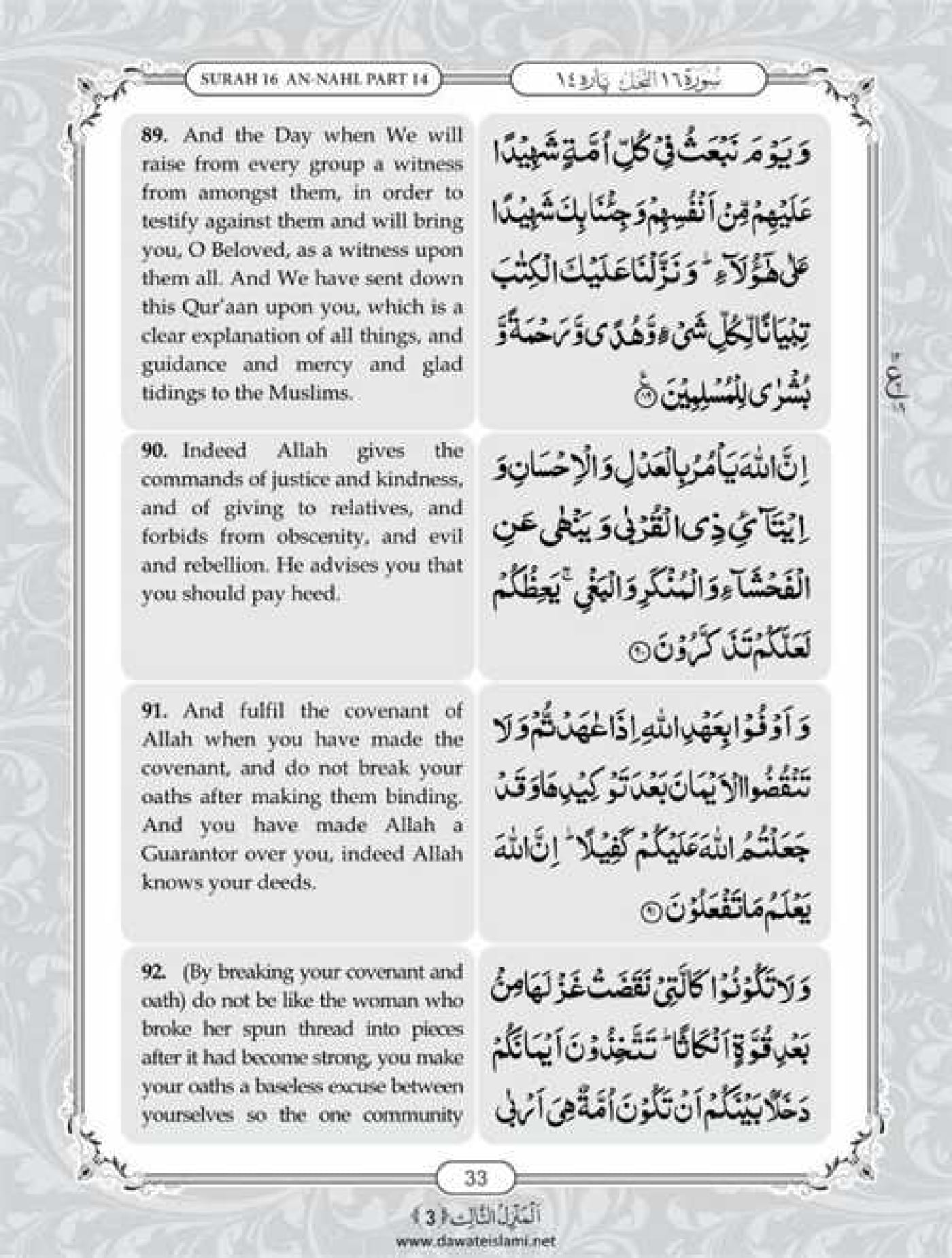 Surah Nahl