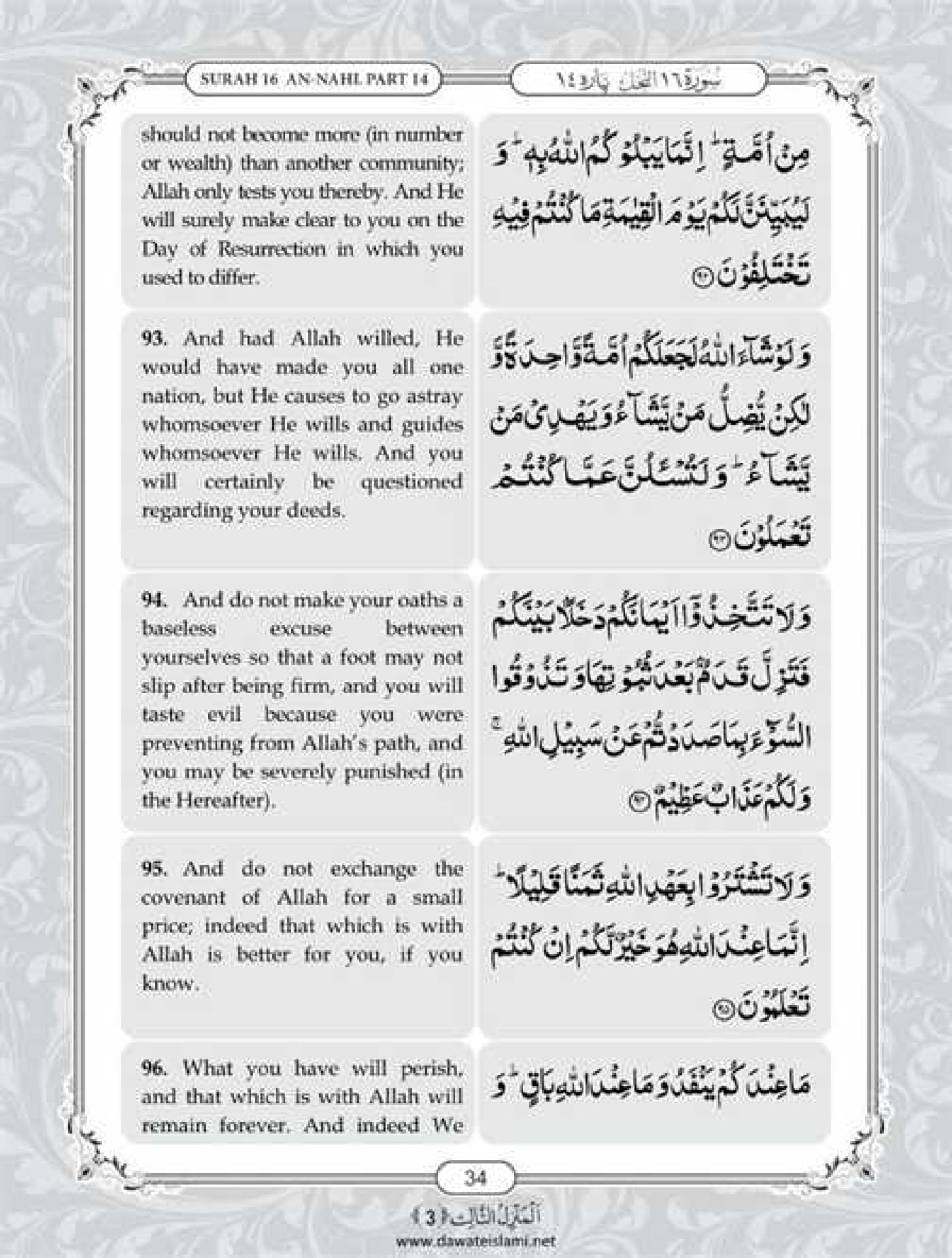 Surah Nahl