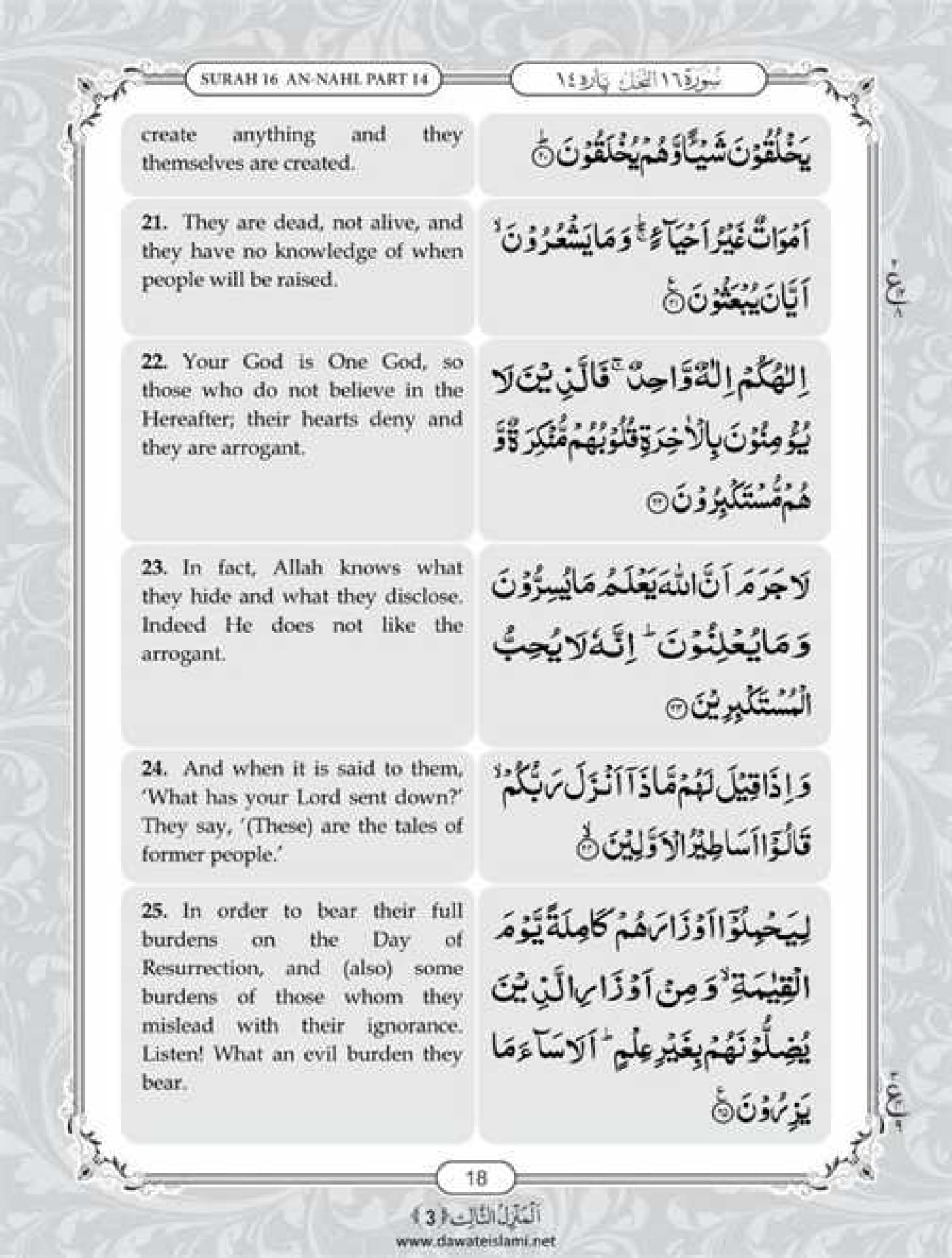 Surah Nahl