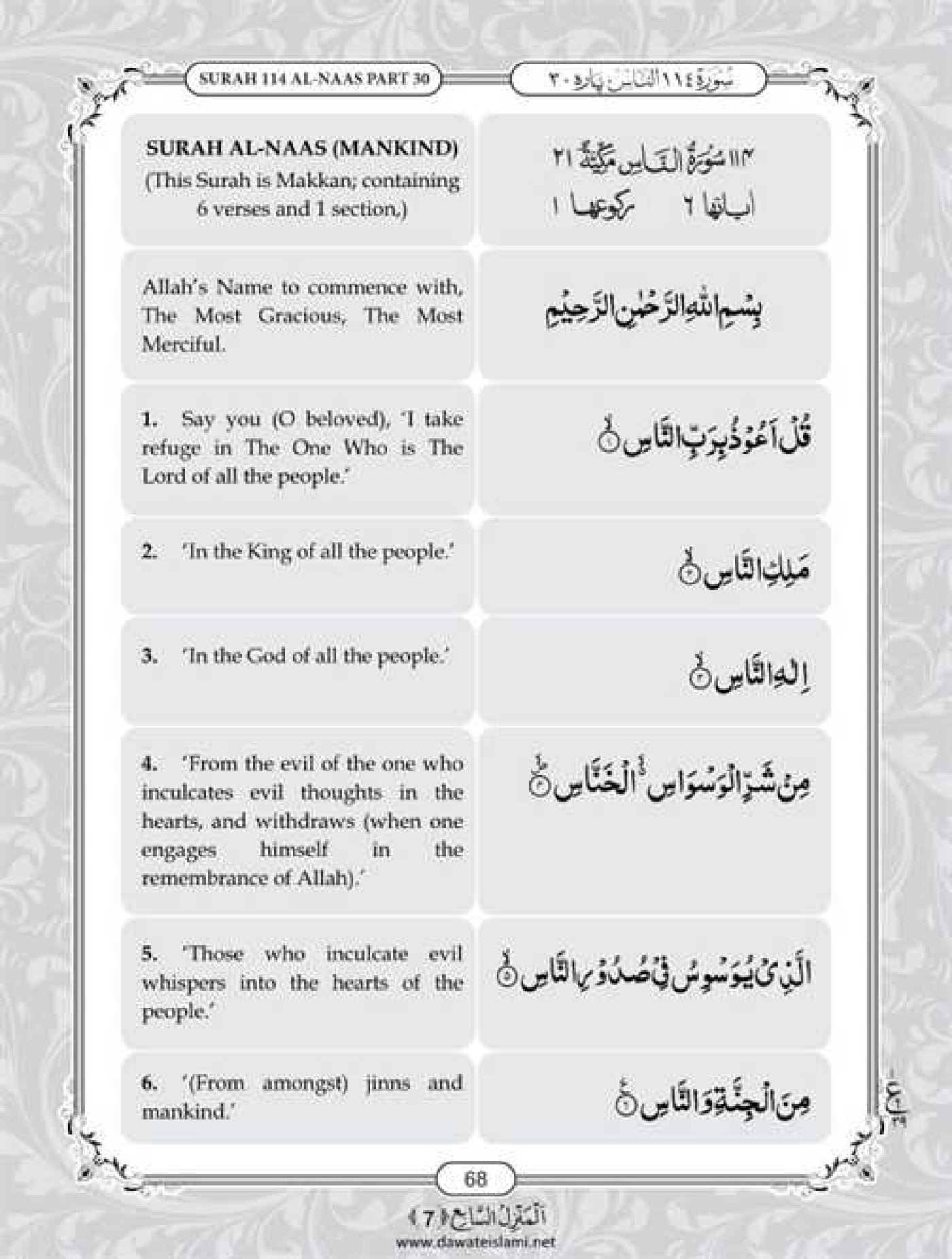 Surah Nas English PDF Online Download English Translation PDF