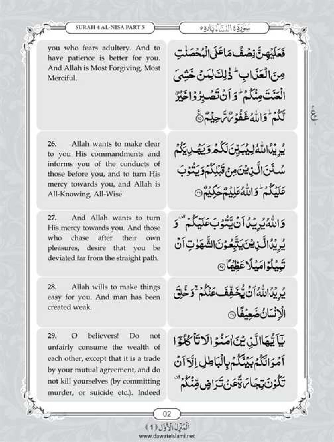 Surah Nisa