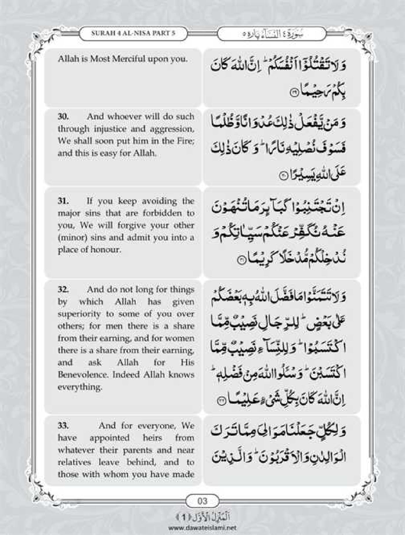 Surah Nisa