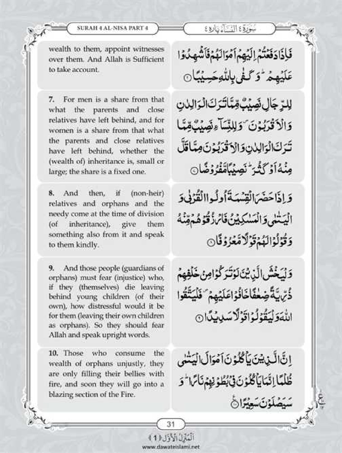 Surah Nisa