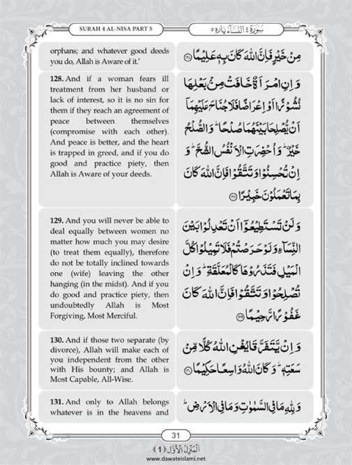 Surah Nisa