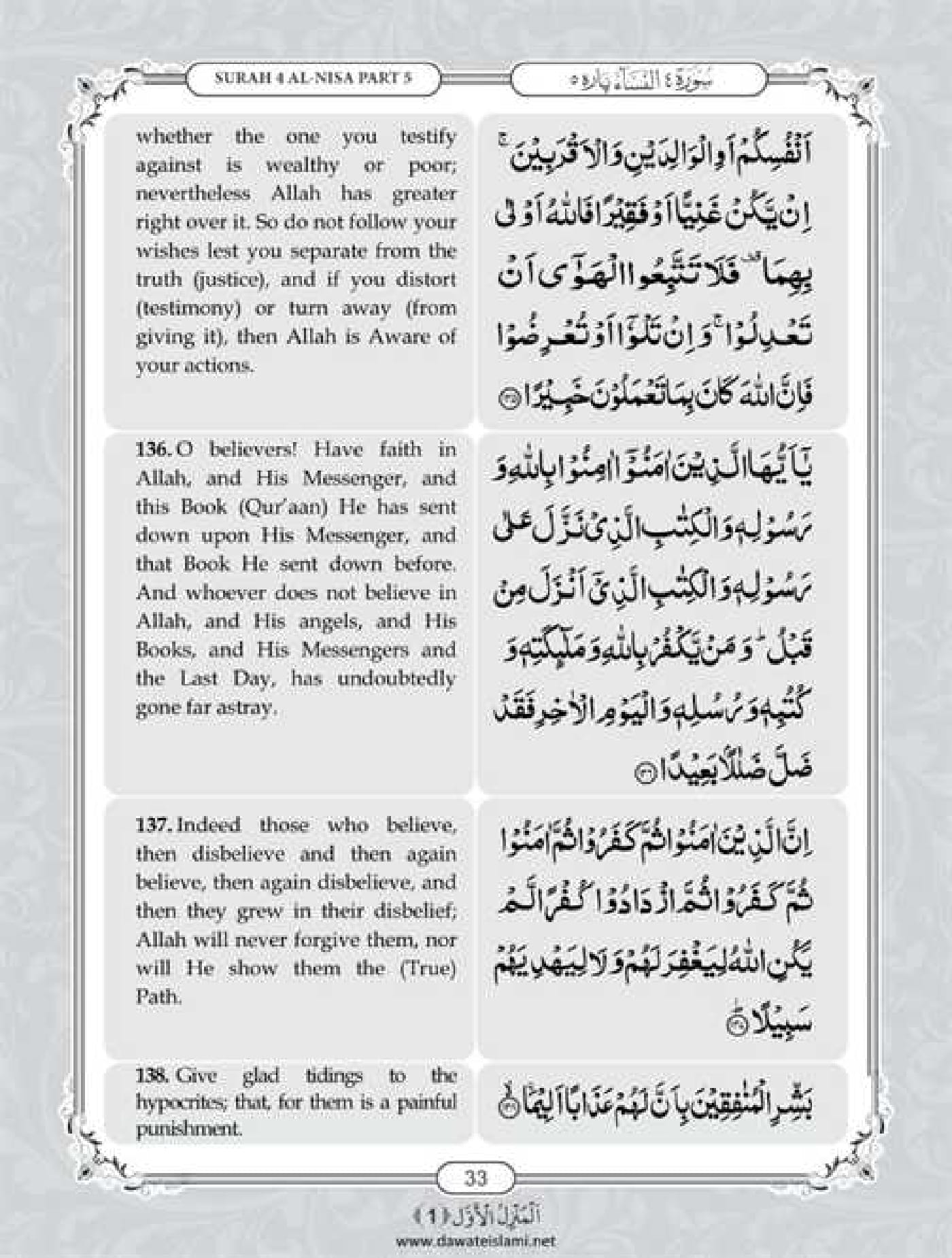 Surah Nisa
