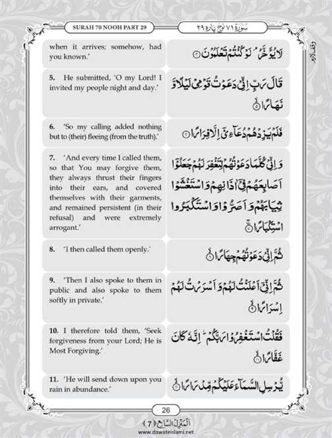 Surah Nooh English PDF - Online Download English Translation PDF