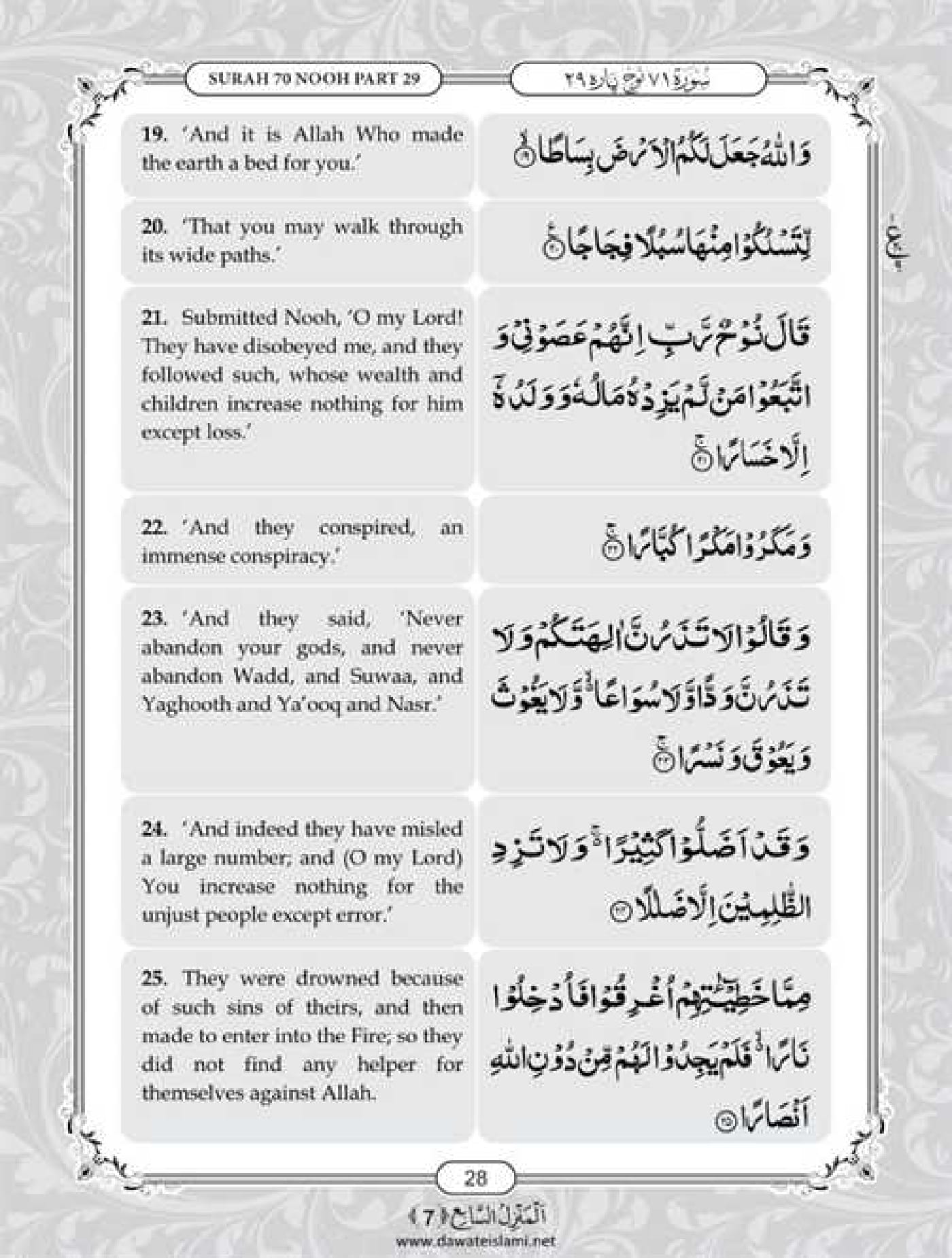 Surah Nooh English PDF - Online Download English Translation PDF