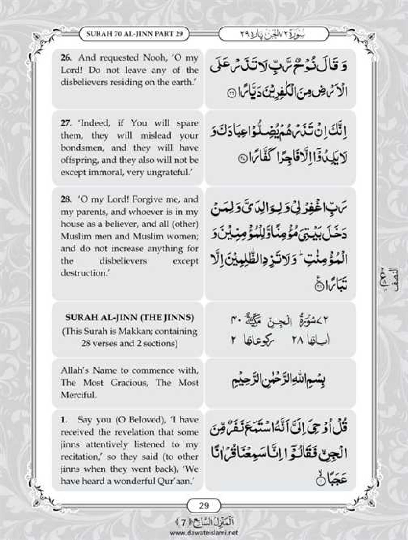 Surah Nooh English PDF - Online Download English Translation PDF