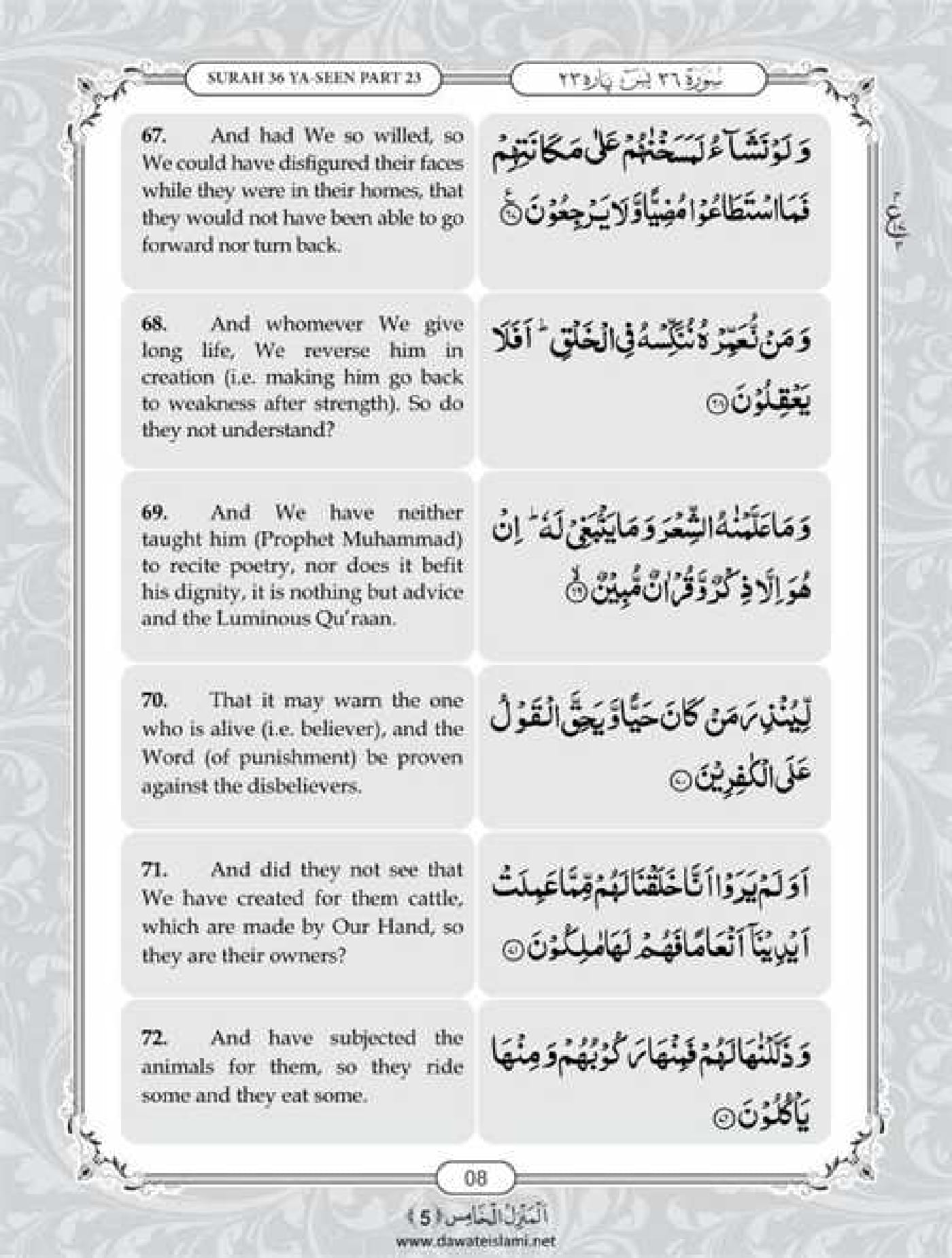 Surah Yaseen English PDF - Online Download English Translation PDF