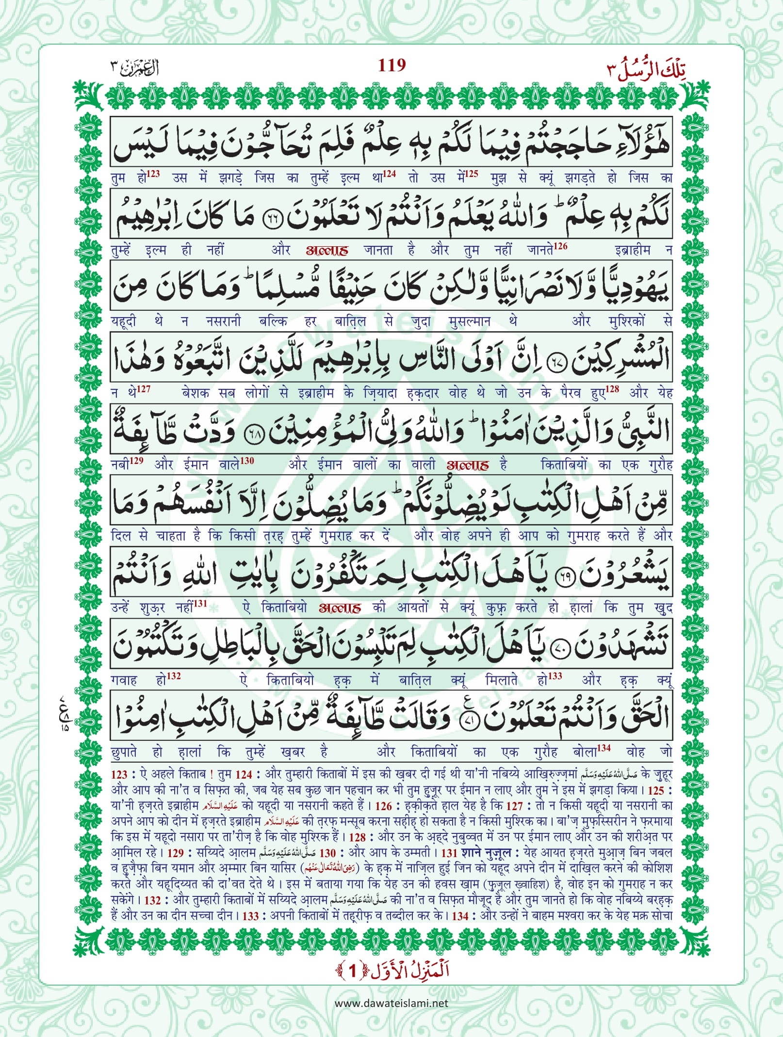Surah Al Imran