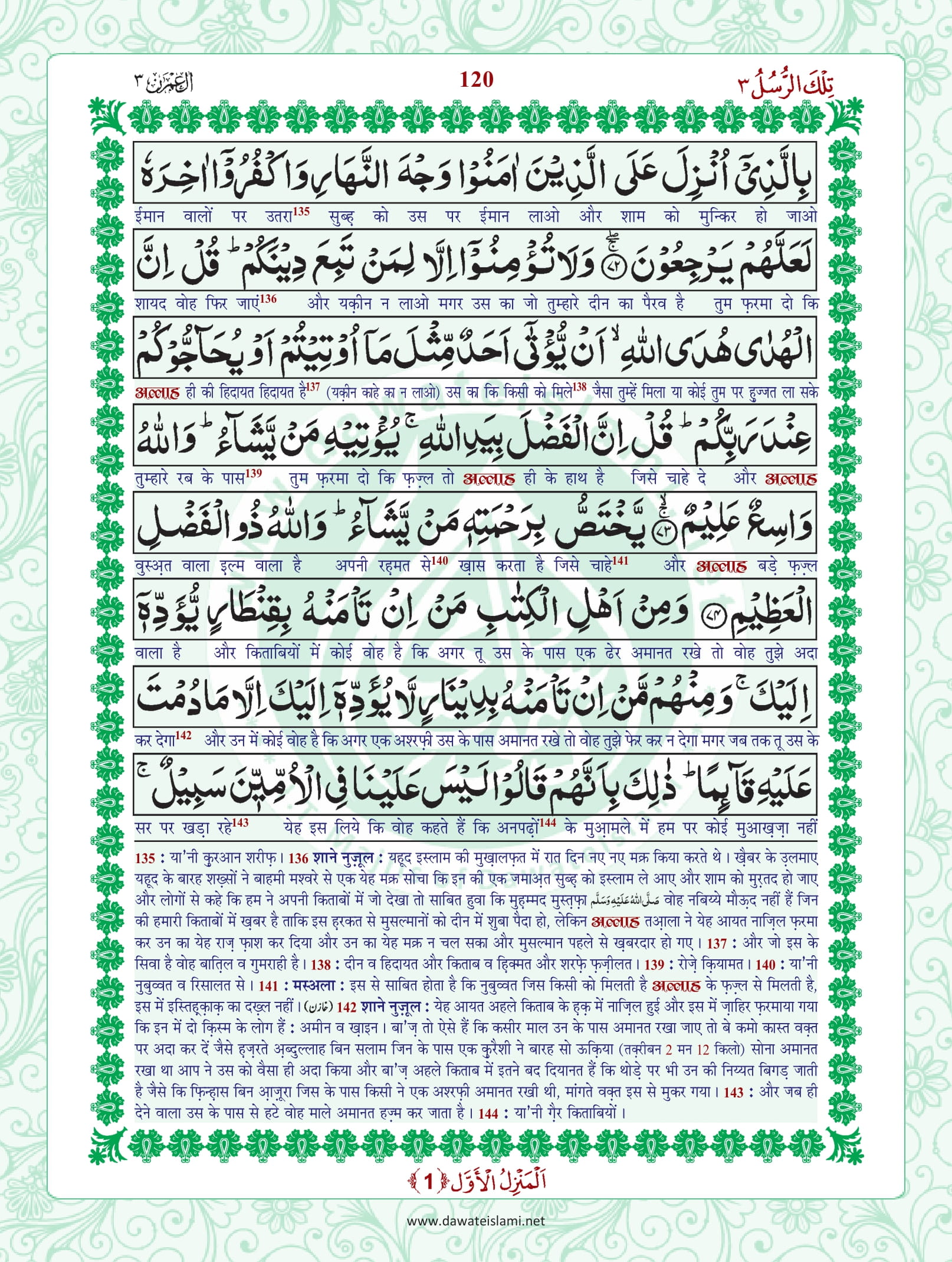 Surah Al Imran