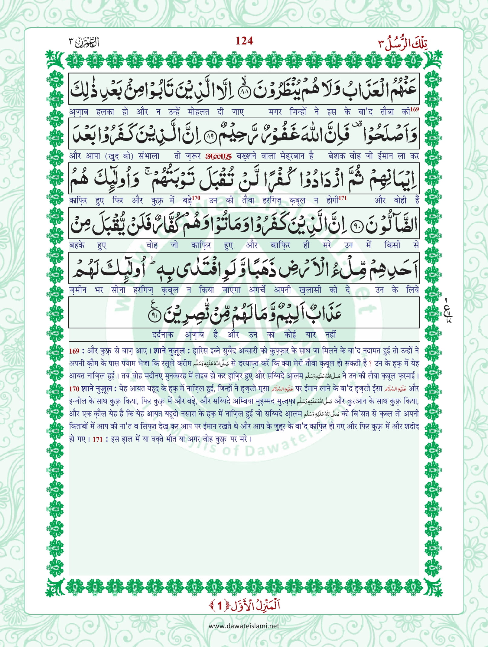 Surah Al Imran