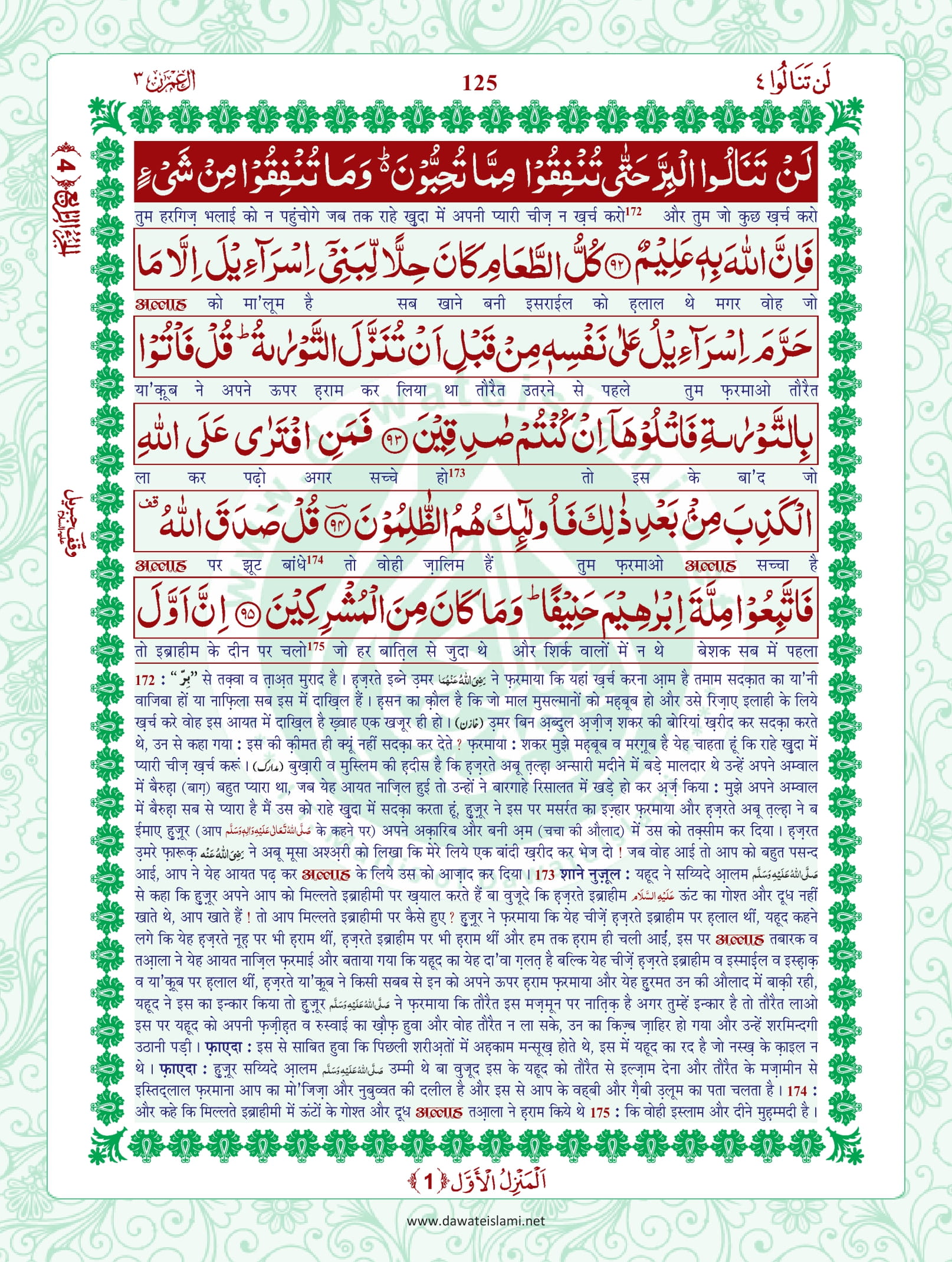Surah Al Imran