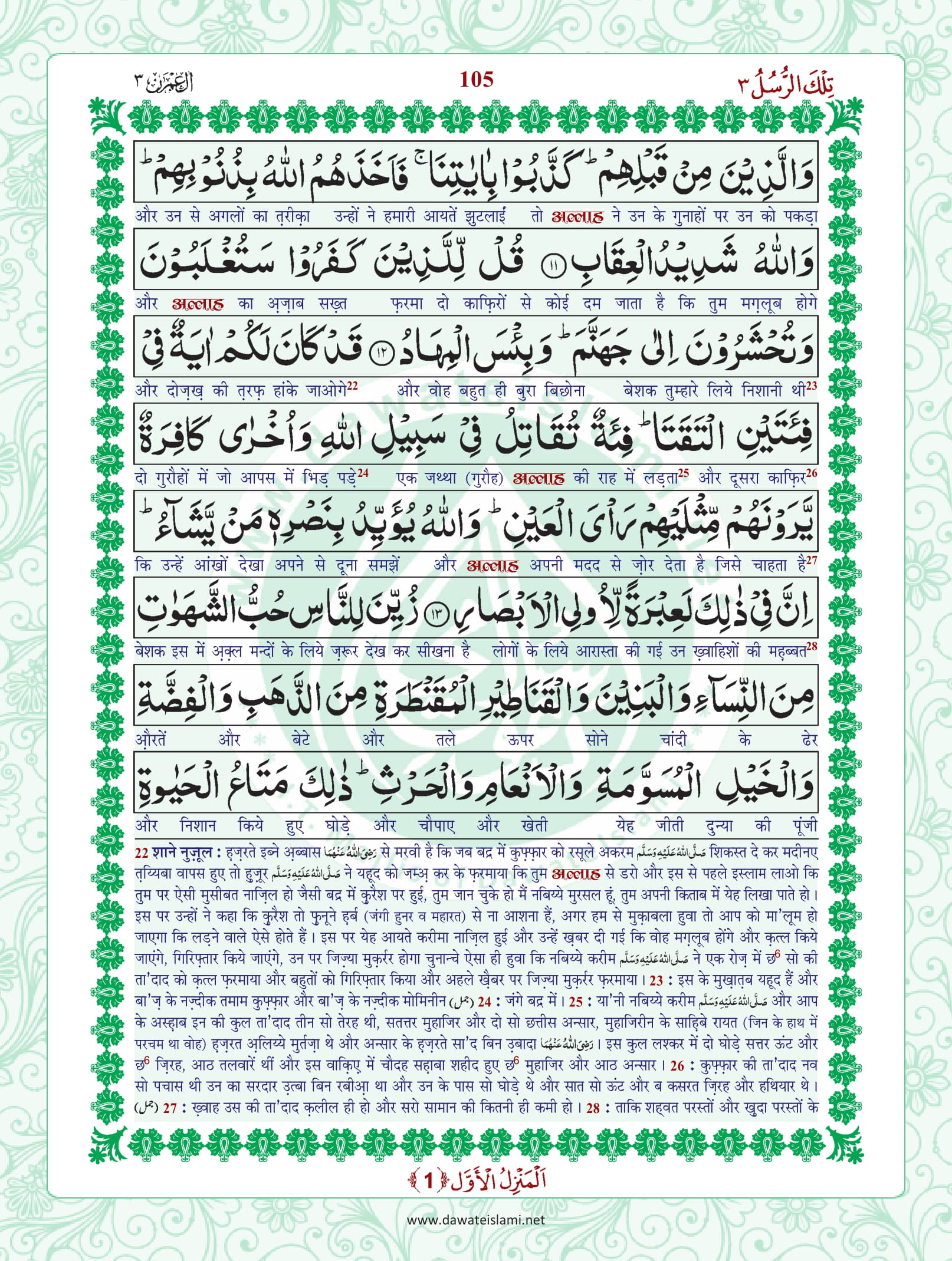 Surah Al Imran