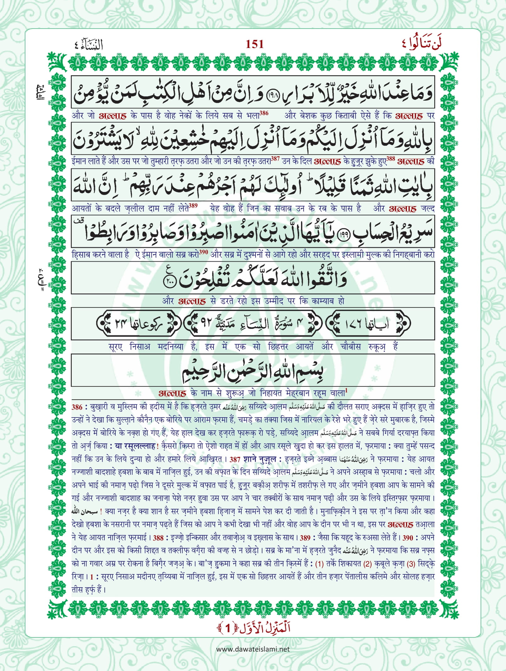 Surah Al Imran