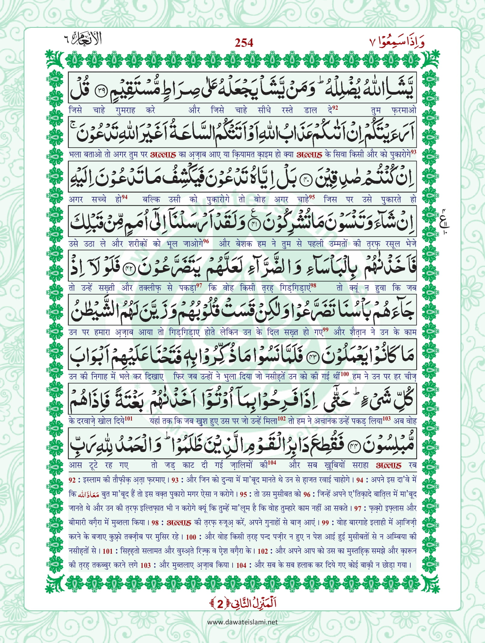 Surah Anam