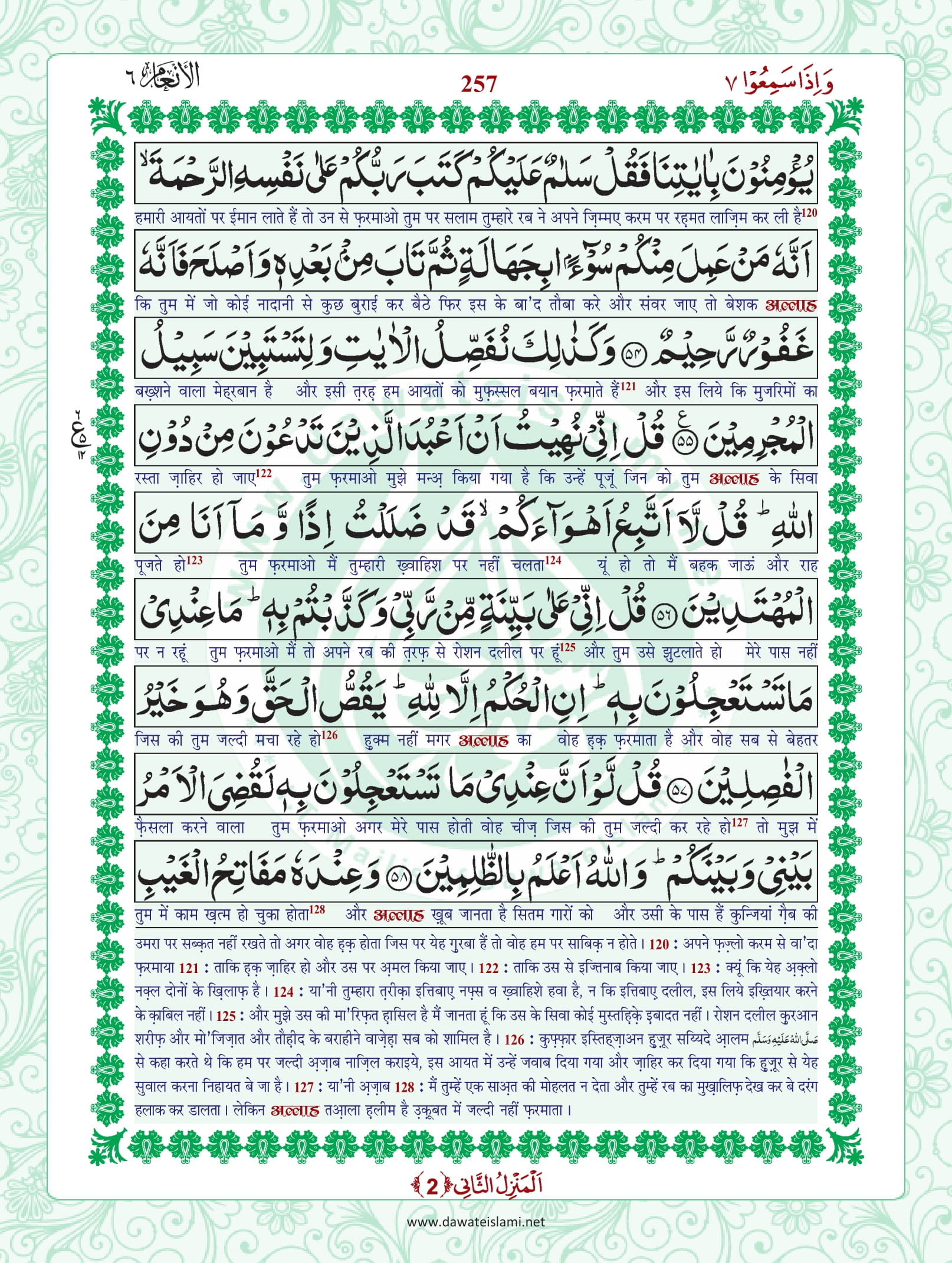 Surah Anam