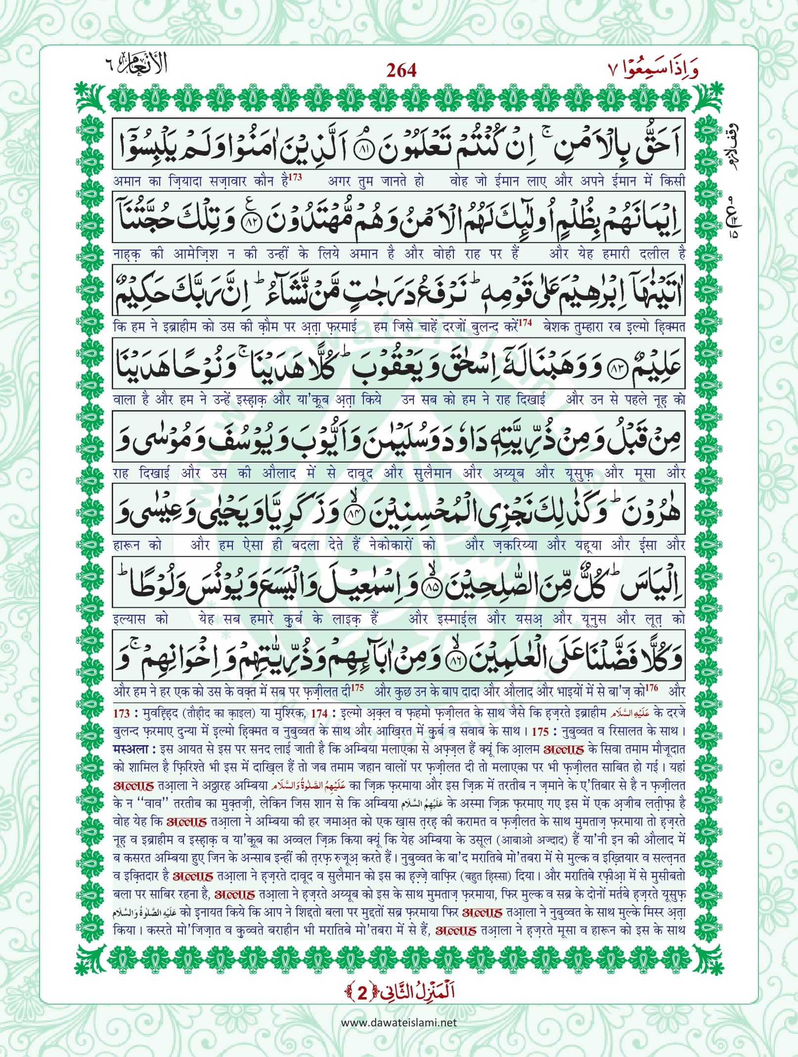 Surah Anam