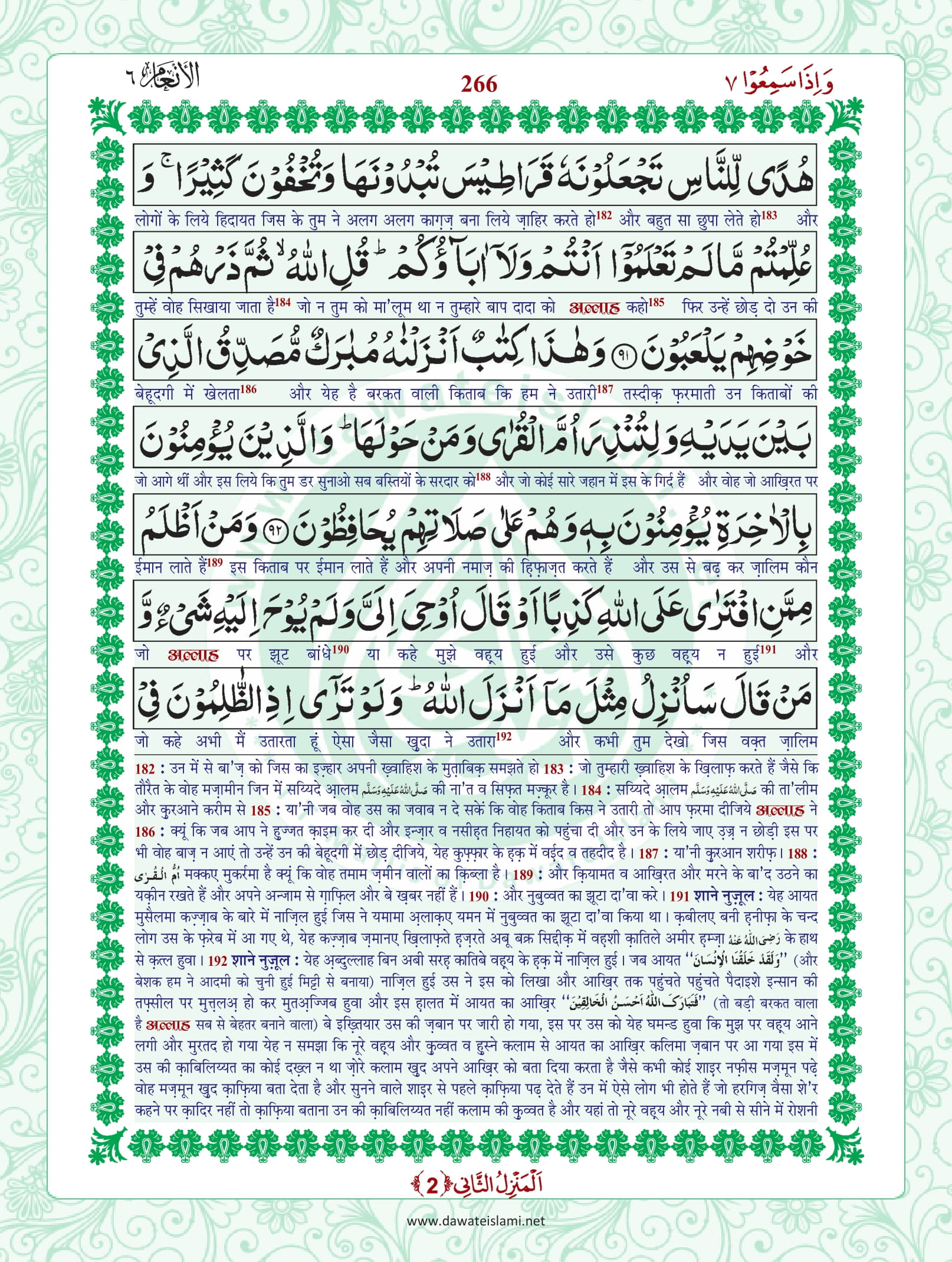 Surah Anam
