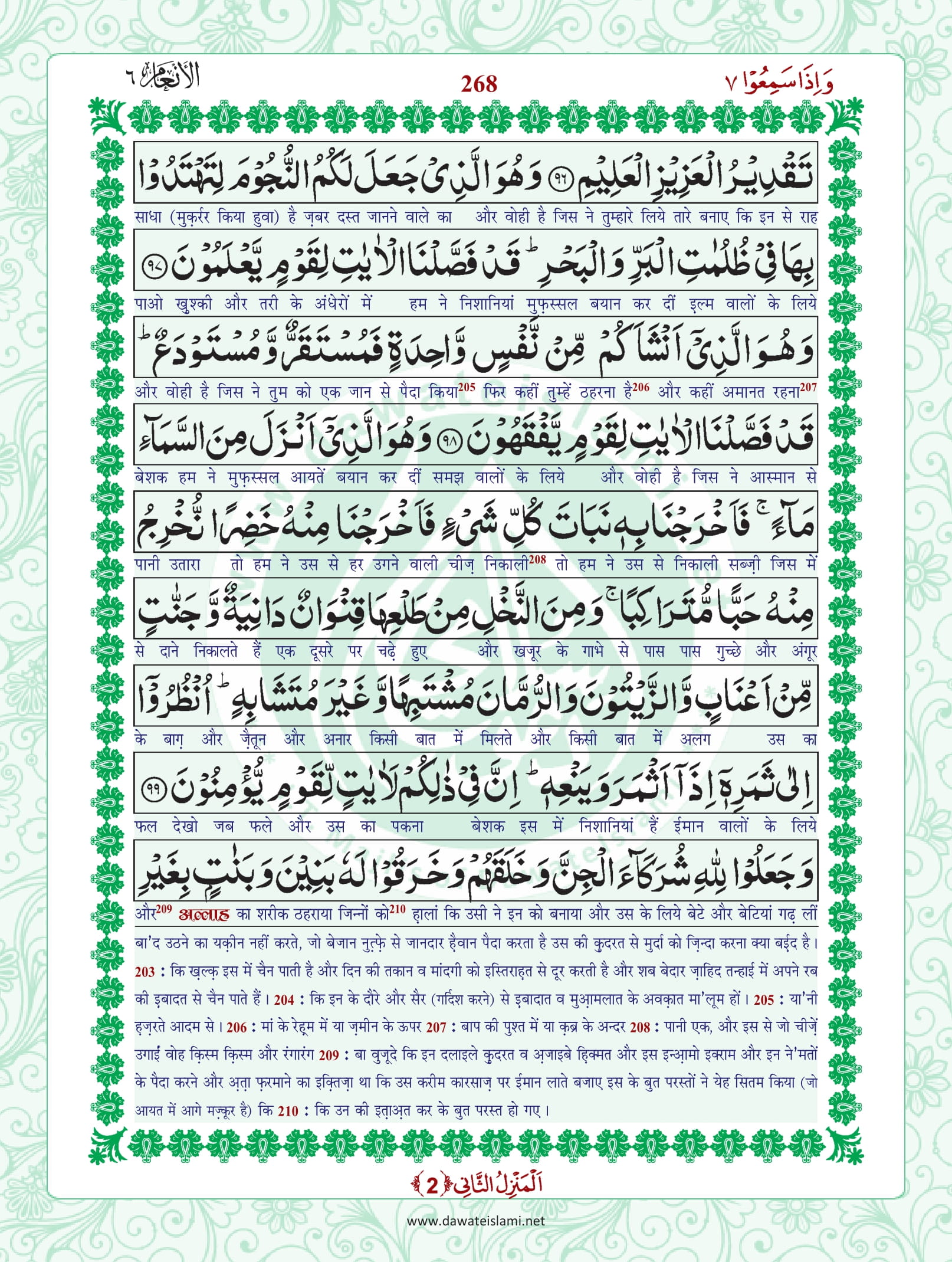 Surah Anam