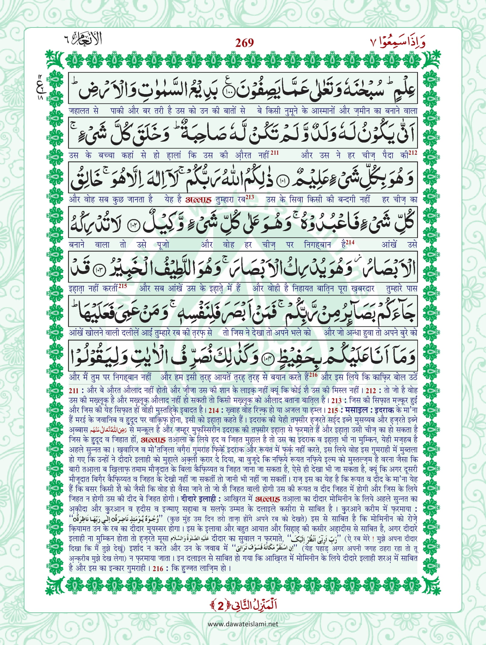 Surah Anam