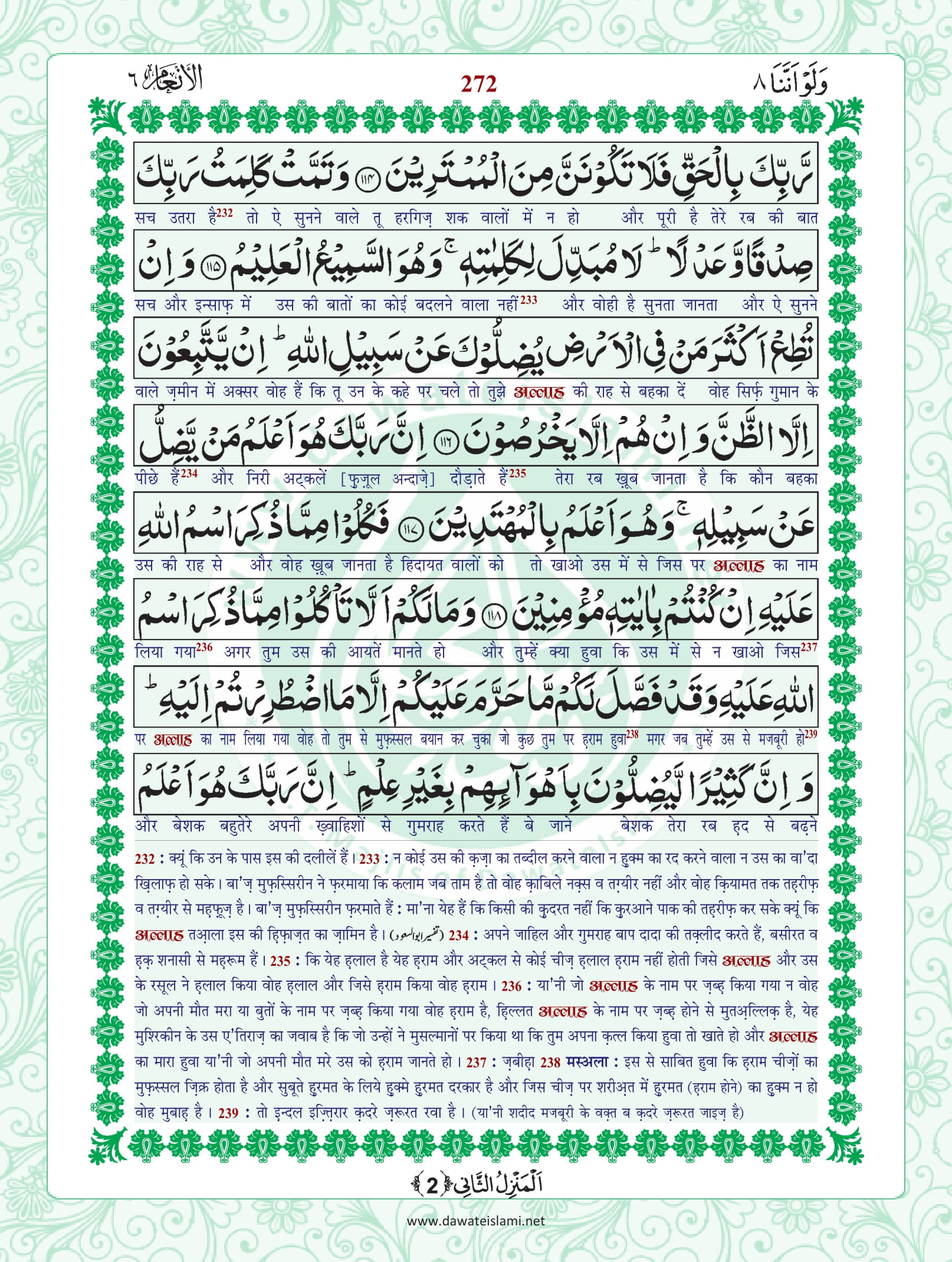 Surah Anam